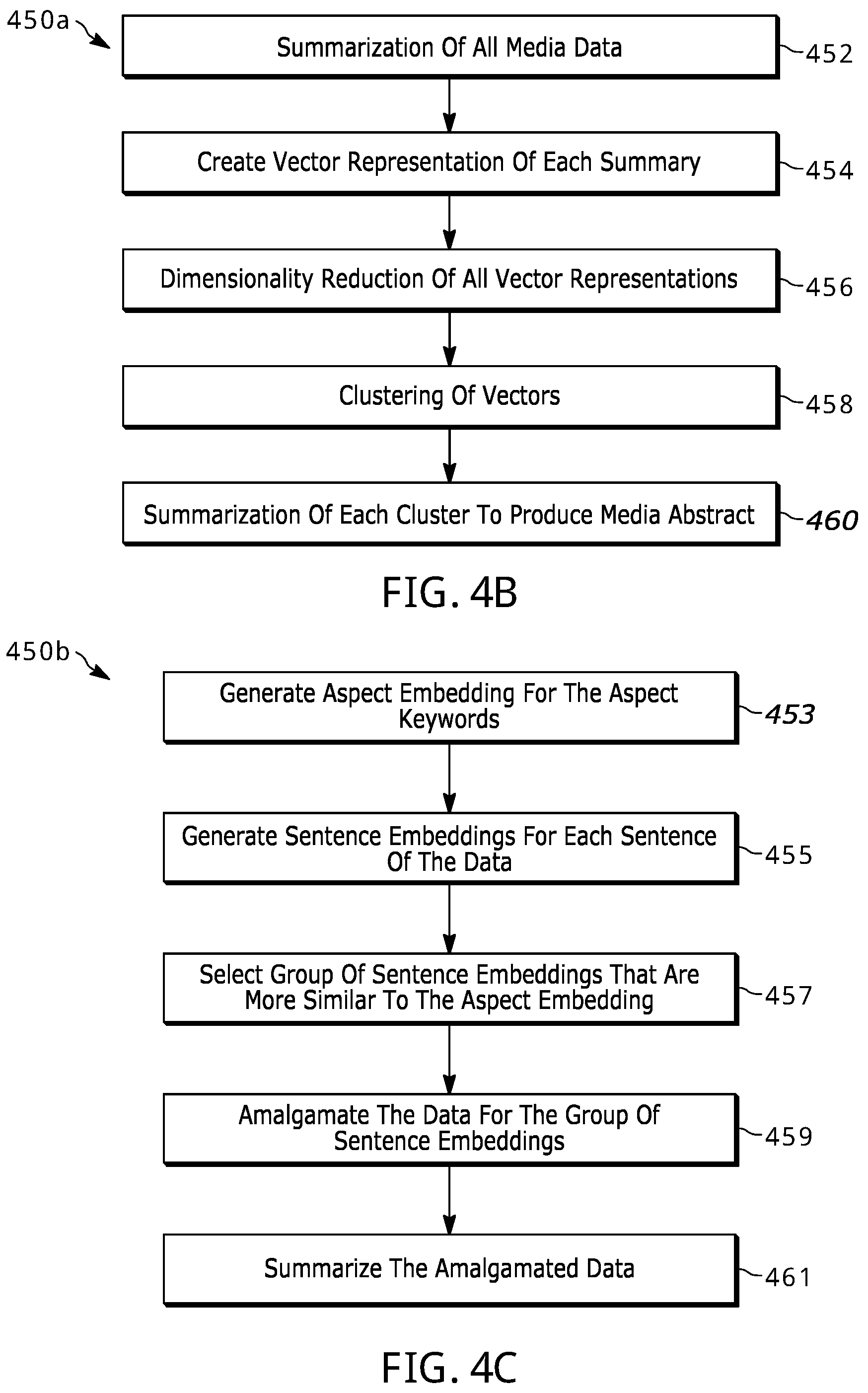 Patent US12339888 Figure 7 – Unified insights engine
