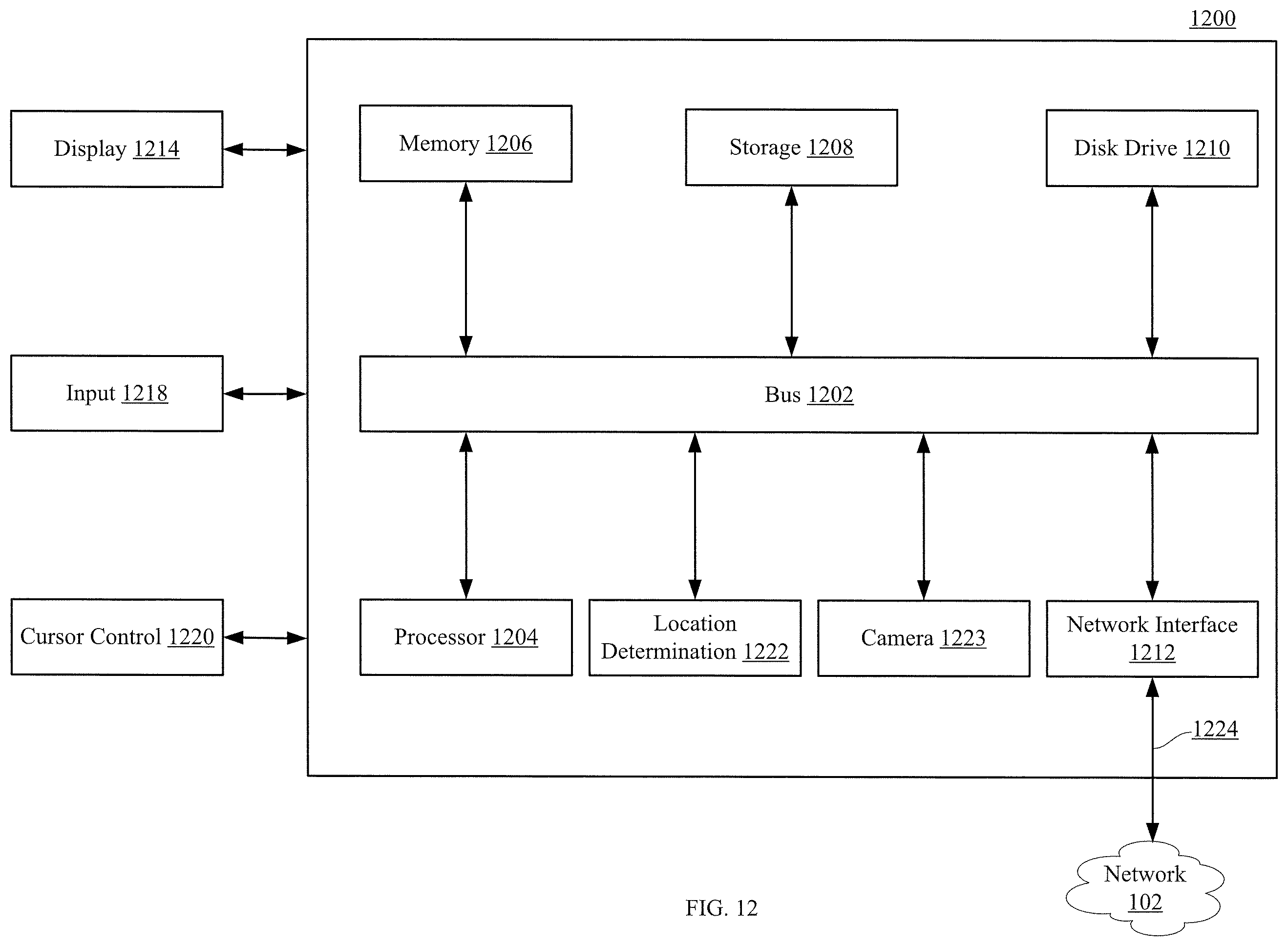 Patent US12339889 Figure 13 – Machine learning for clustering unstructured data