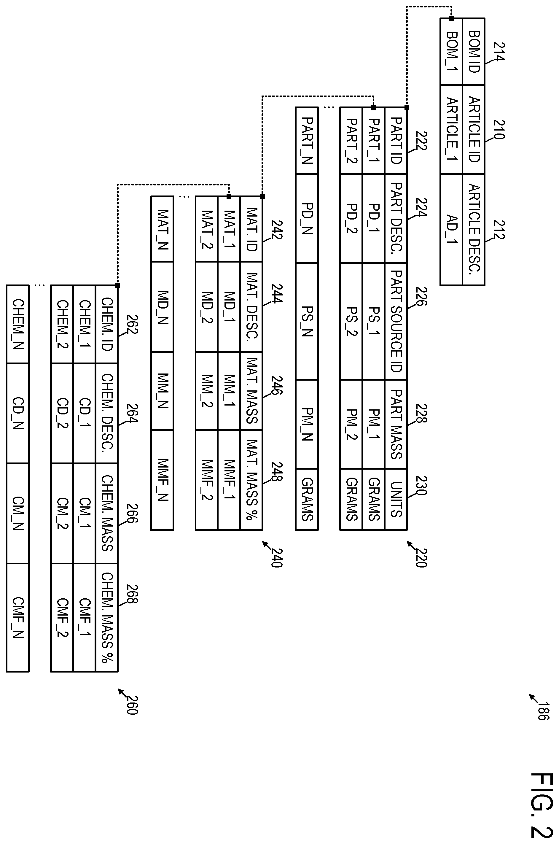 Patent US12339890 Figure 2 – Part composition classification for articles of manufacture
