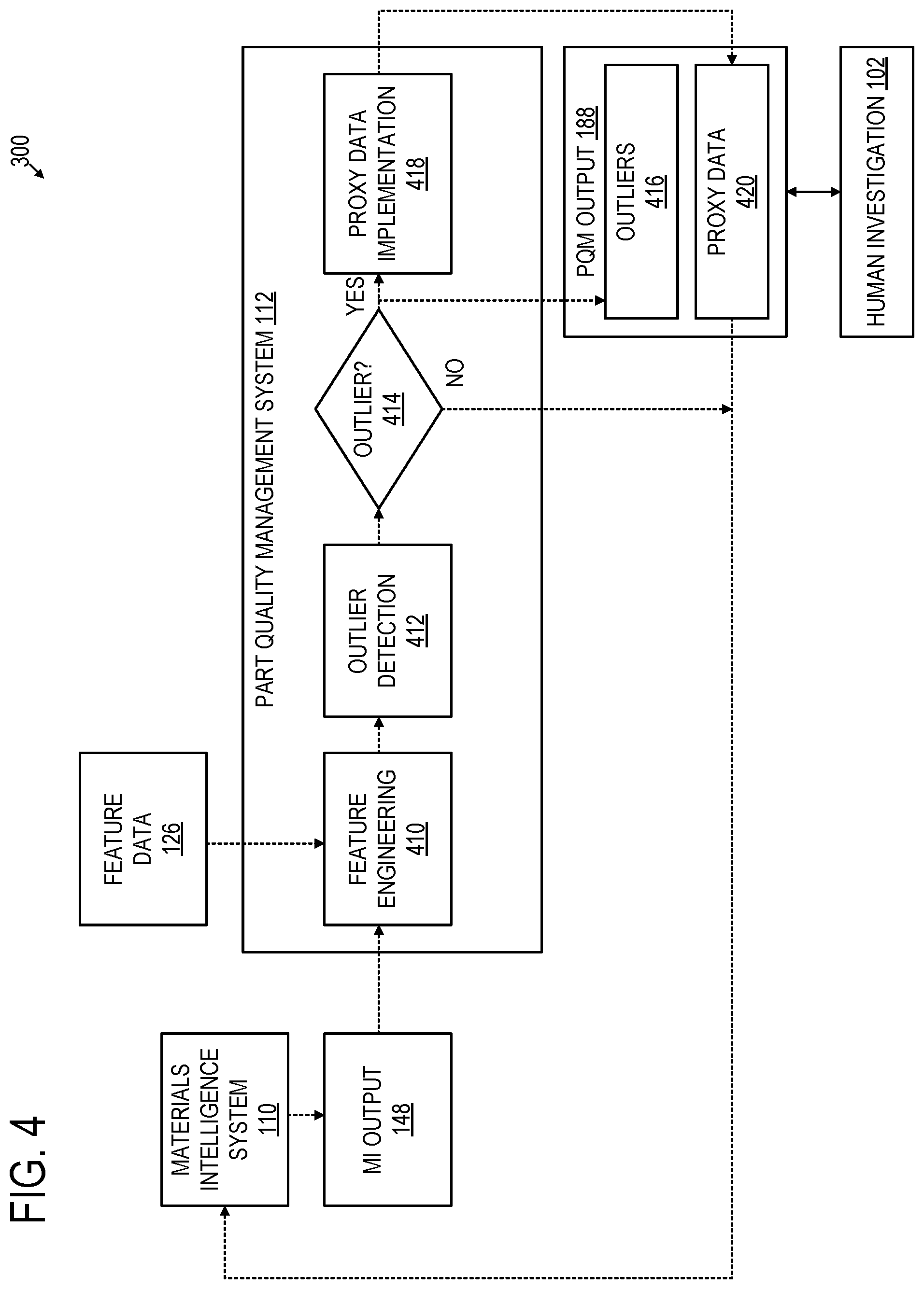 Patent US12339890 Figure 5 – Part composition classification for articles of manufacture