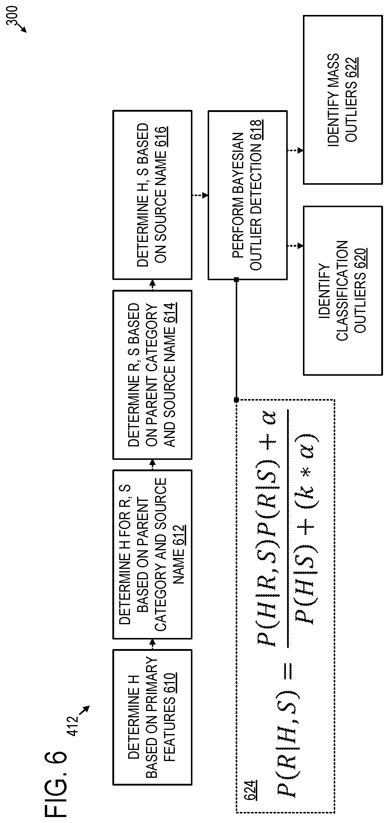 Patent US12339890 Figure 7 – Part composition classification for articles of manufacture