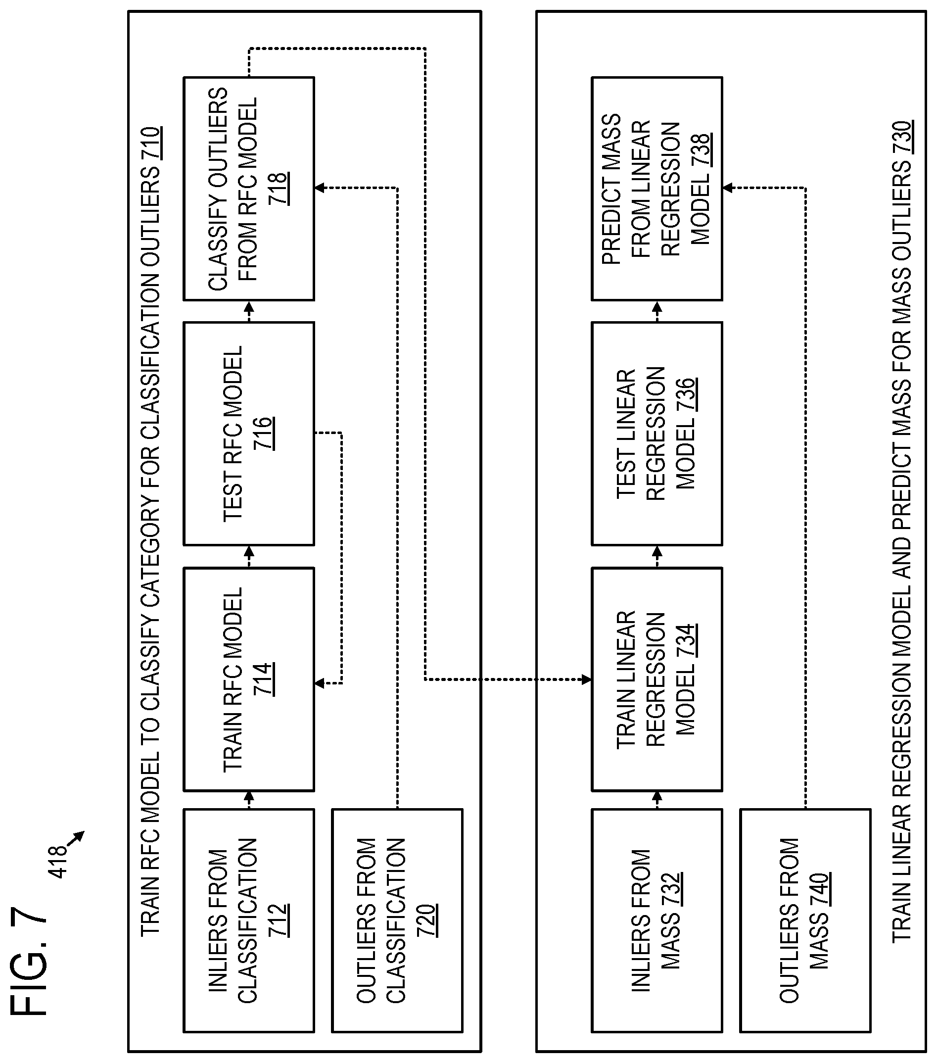 Patent US12339890 Figure 8 – Part composition classification for articles of manufacture