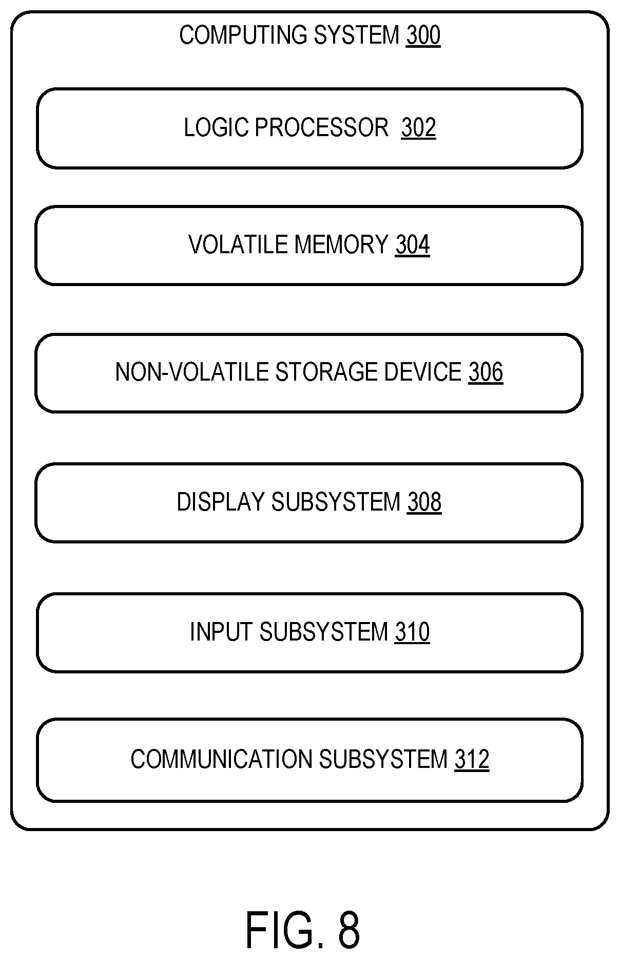 Patent US12339890 Figure 9 – Part composition classification for articles of manufacture