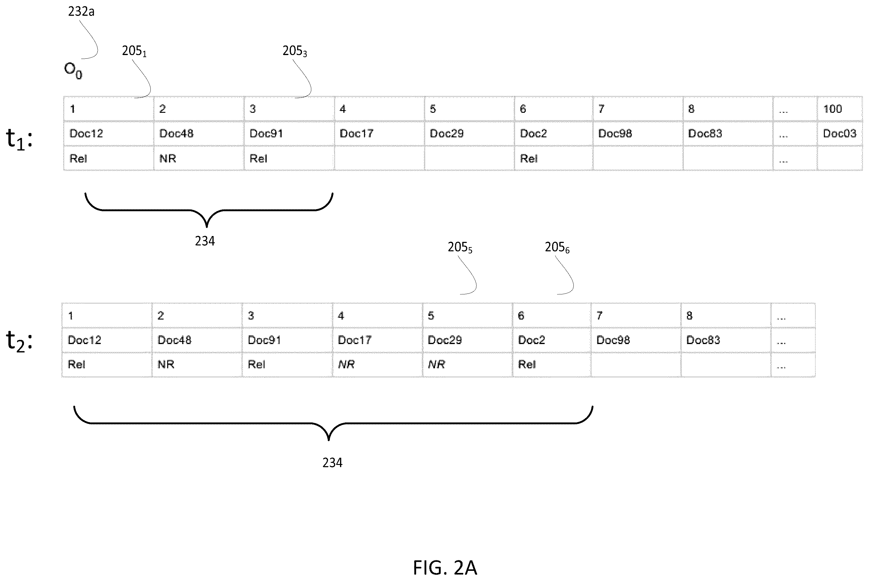 Patent US12339893 Figure 2 – Systems and methods for maintaining a random sample of documents