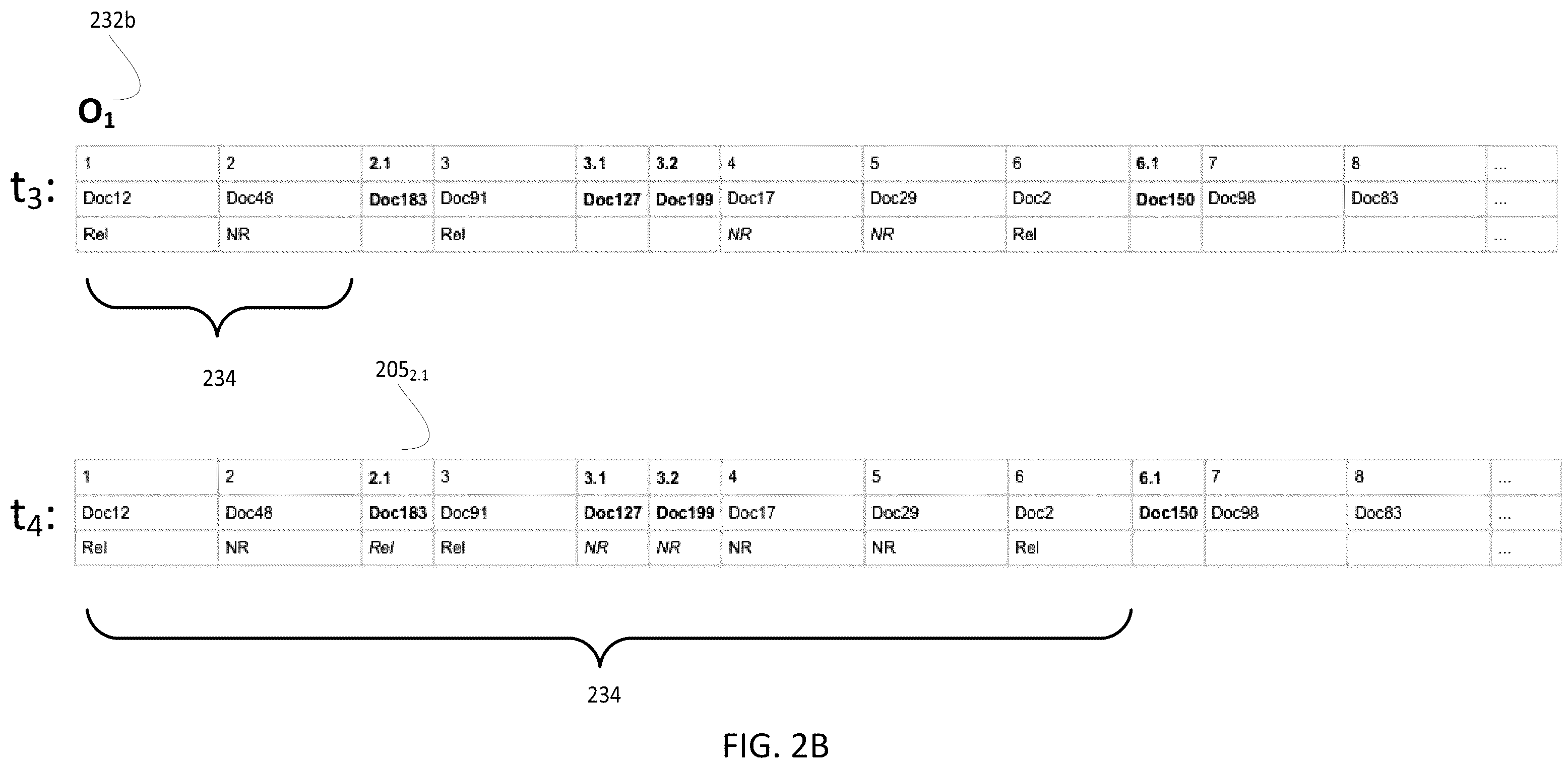 Patent US12339893 Figure 3 – Systems and methods for maintaining a random sample of documents
