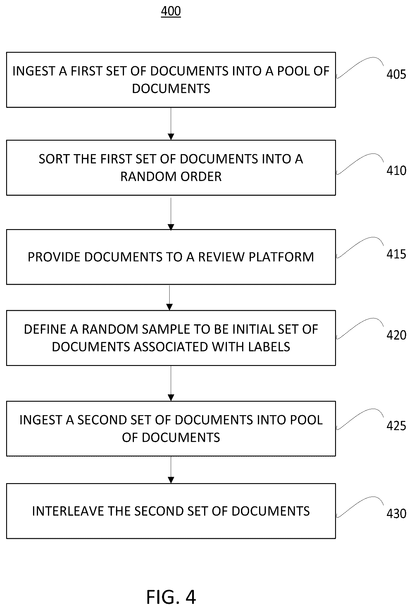 Patent US12339893 Figure 6 – Systems and methods for maintaining a random sample of documents