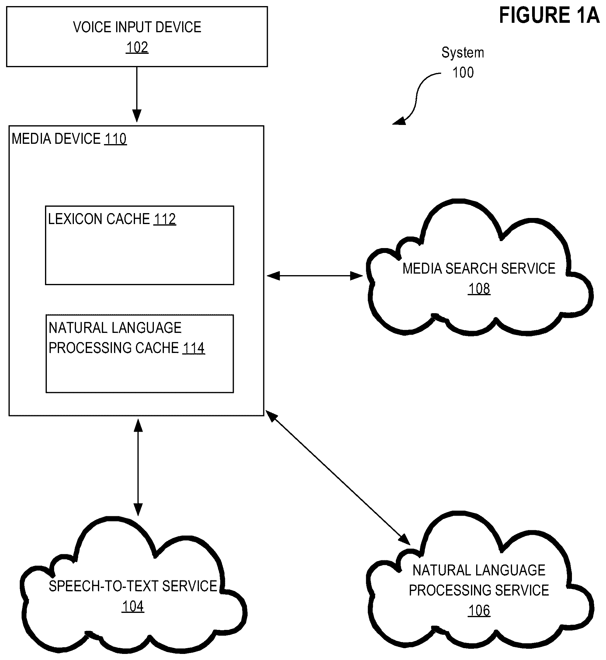 Patent US12339894 Figure 1 – Method and system for voice based media search