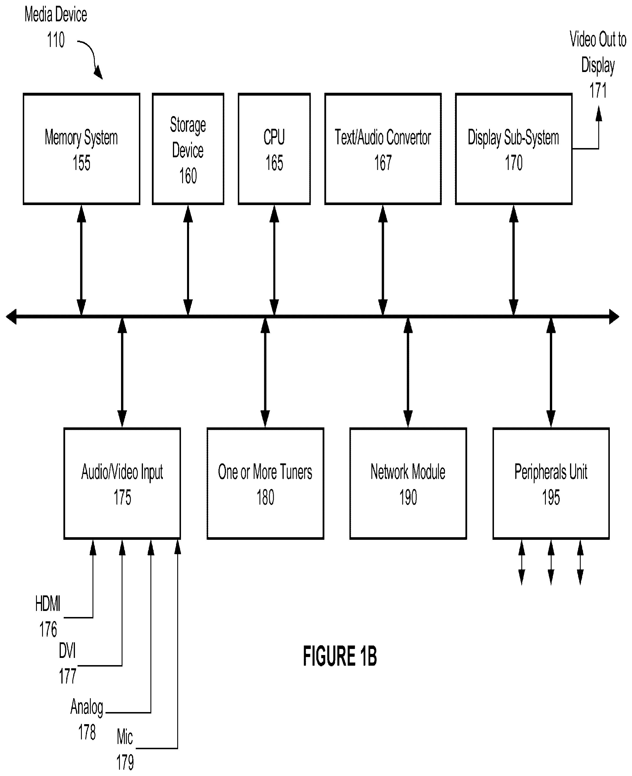 Patent US12339894 Figure 2 – Method and system for voice based media search