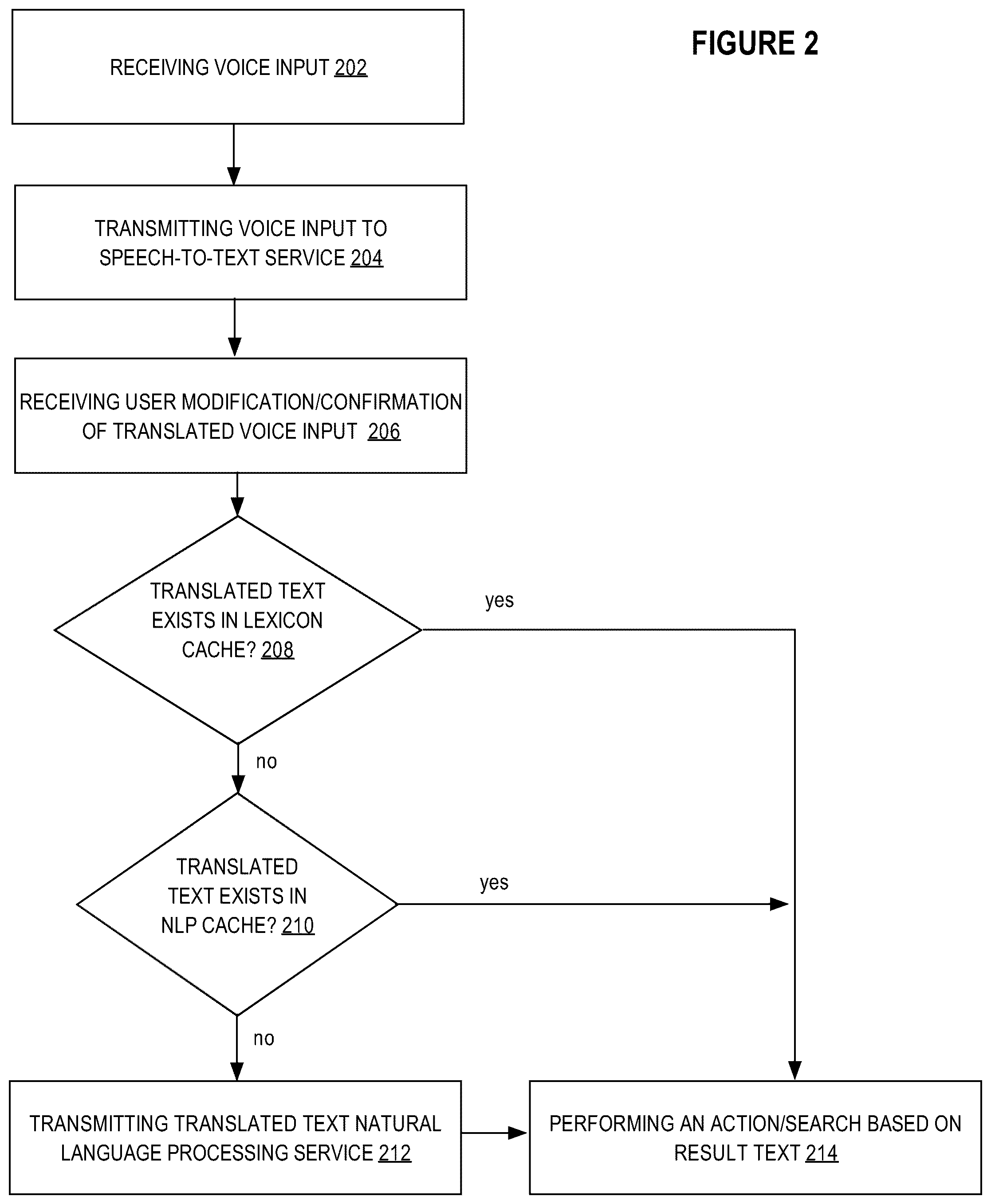 Patent US12339894 Figure 3 – Method and system for voice based media search