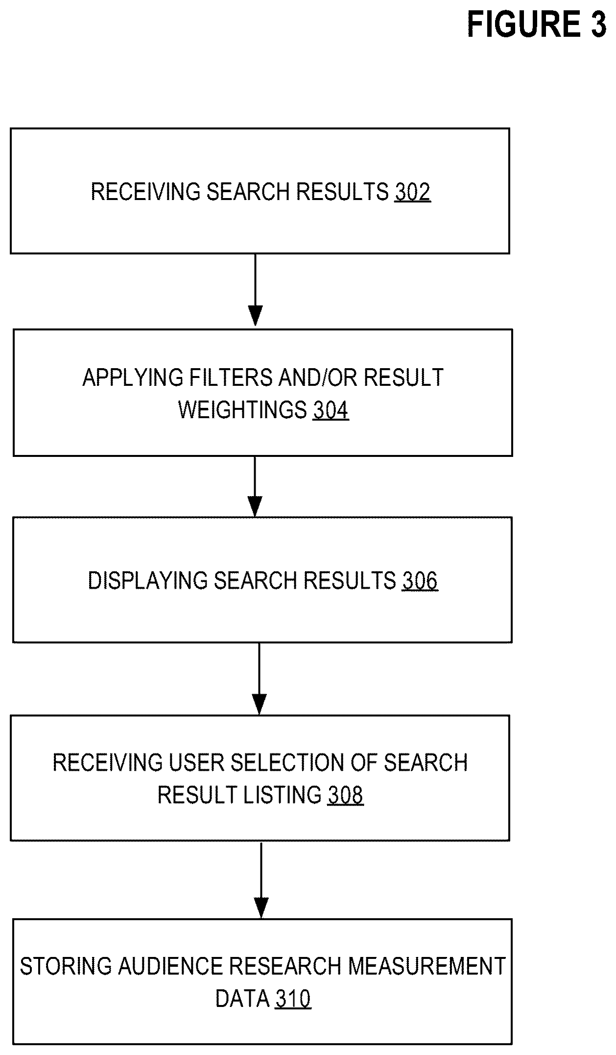 Patent US12339894 Figure 4 – Method and system for voice based media search