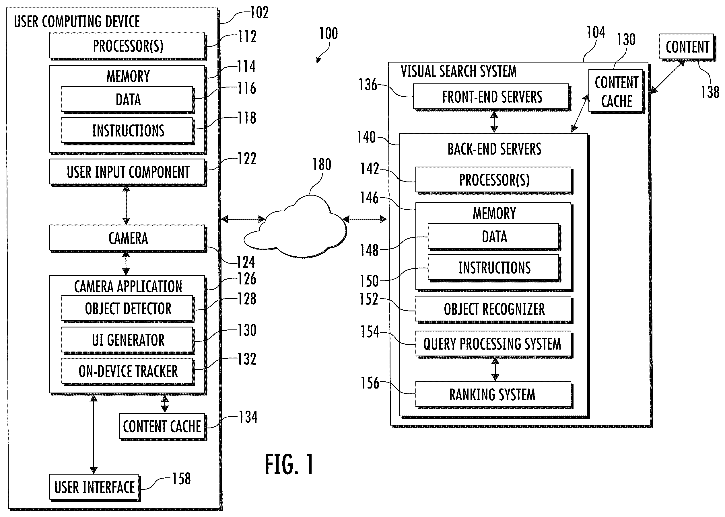 Patent US12339896 Figure 1 – Intelligent systems and methods for visual search queries