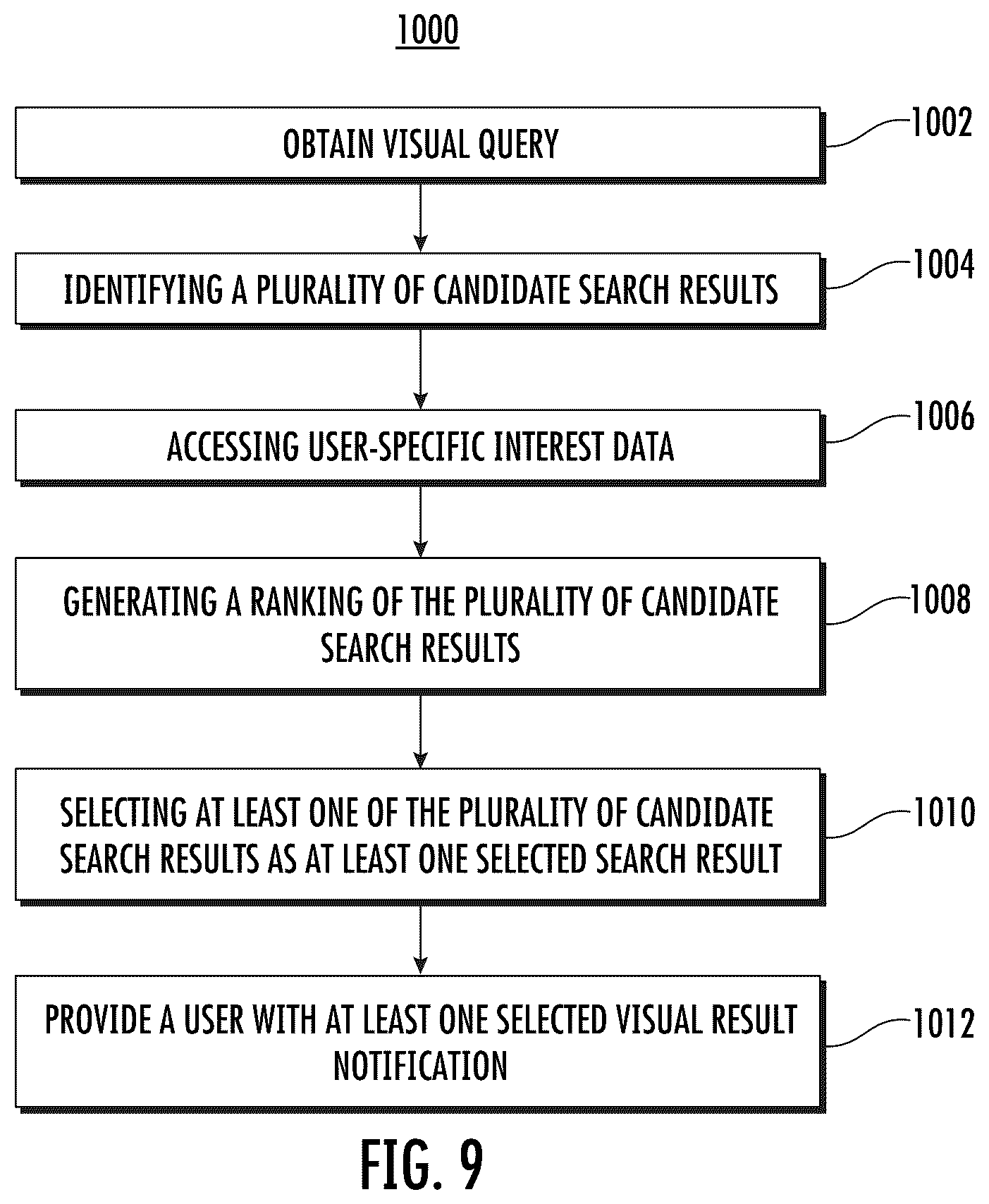 Patent US12339896 Figure 8 – Intelligent systems and methods for visual search queries