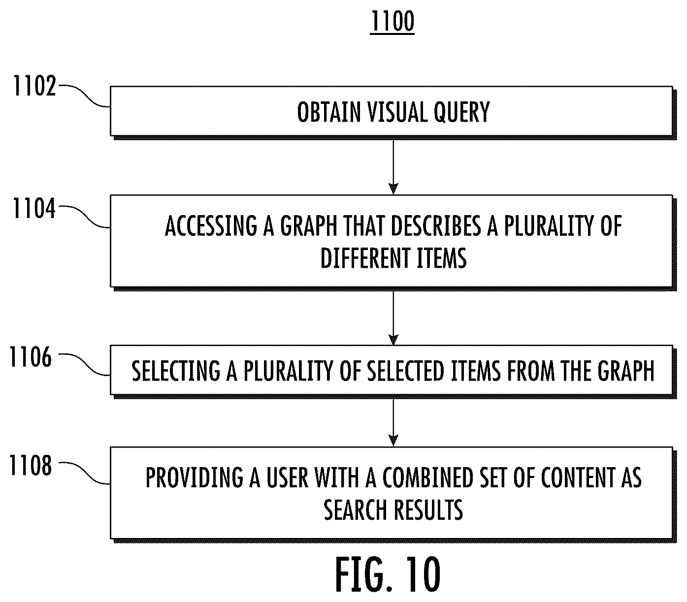 Patent US12339896 Figure 9 – Intelligent systems and methods for visual search queries