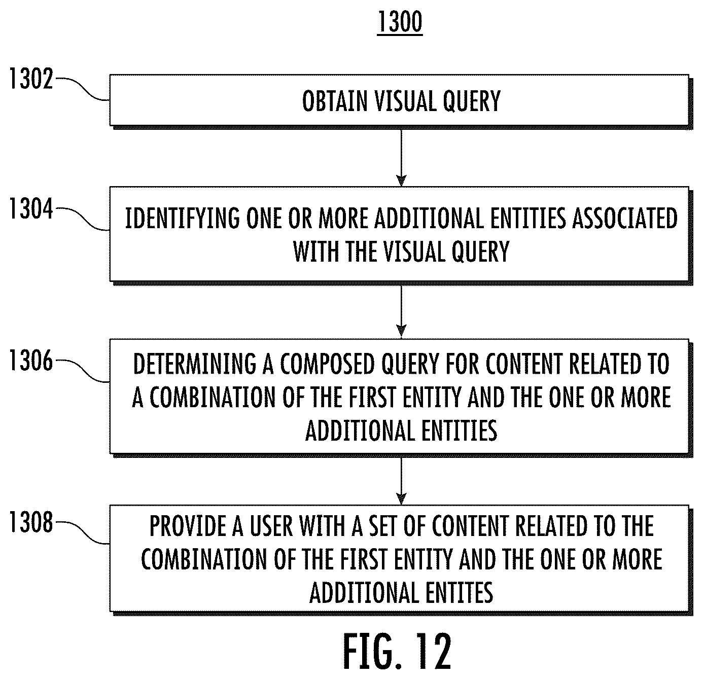 Patent US12339896 Figure 11 – Intelligent systems and methods for visual search queries
