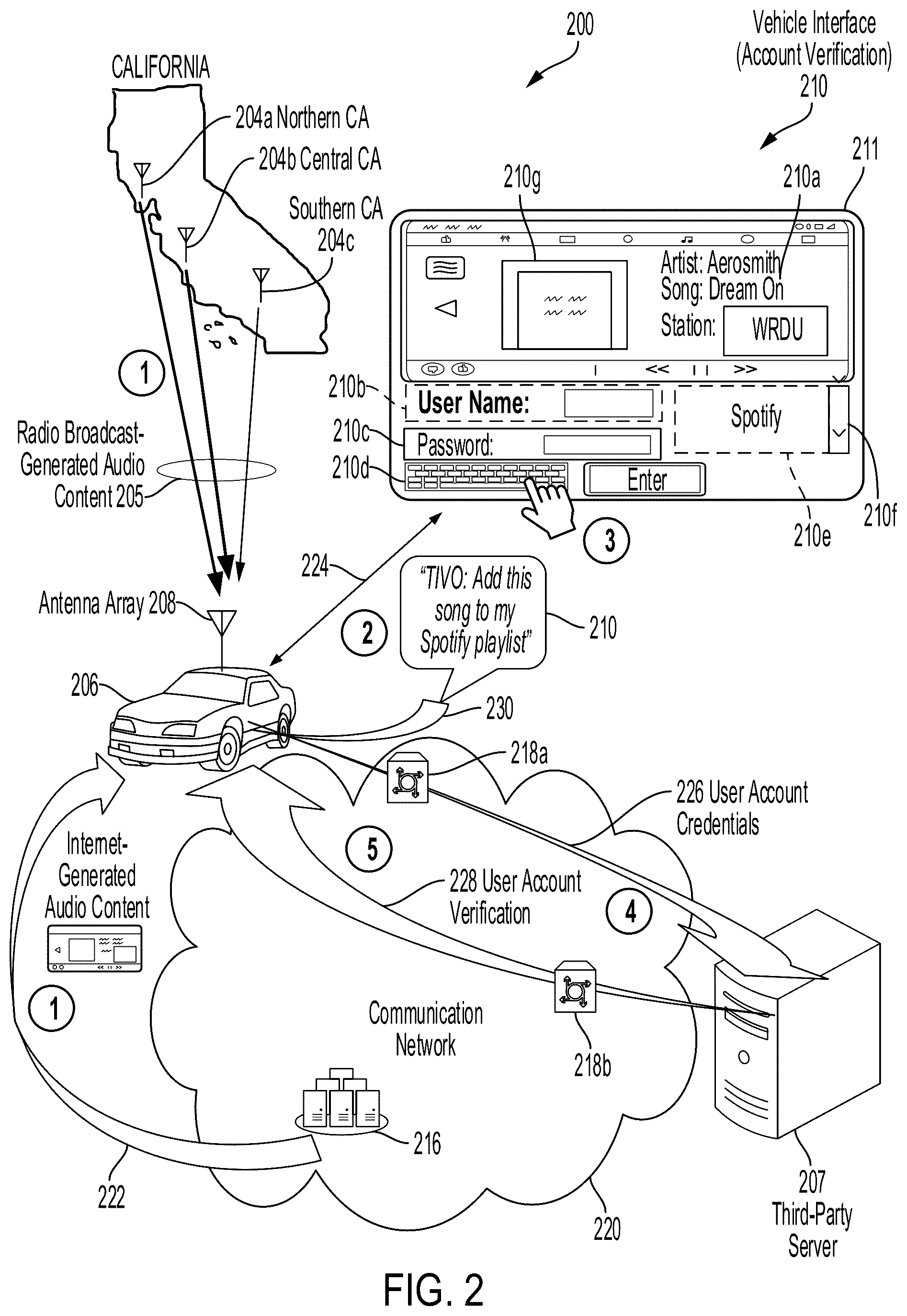 Patent US12339900 Figure 2 – Systems and methods for leveraging metadata for cross product playlist addition via voice control