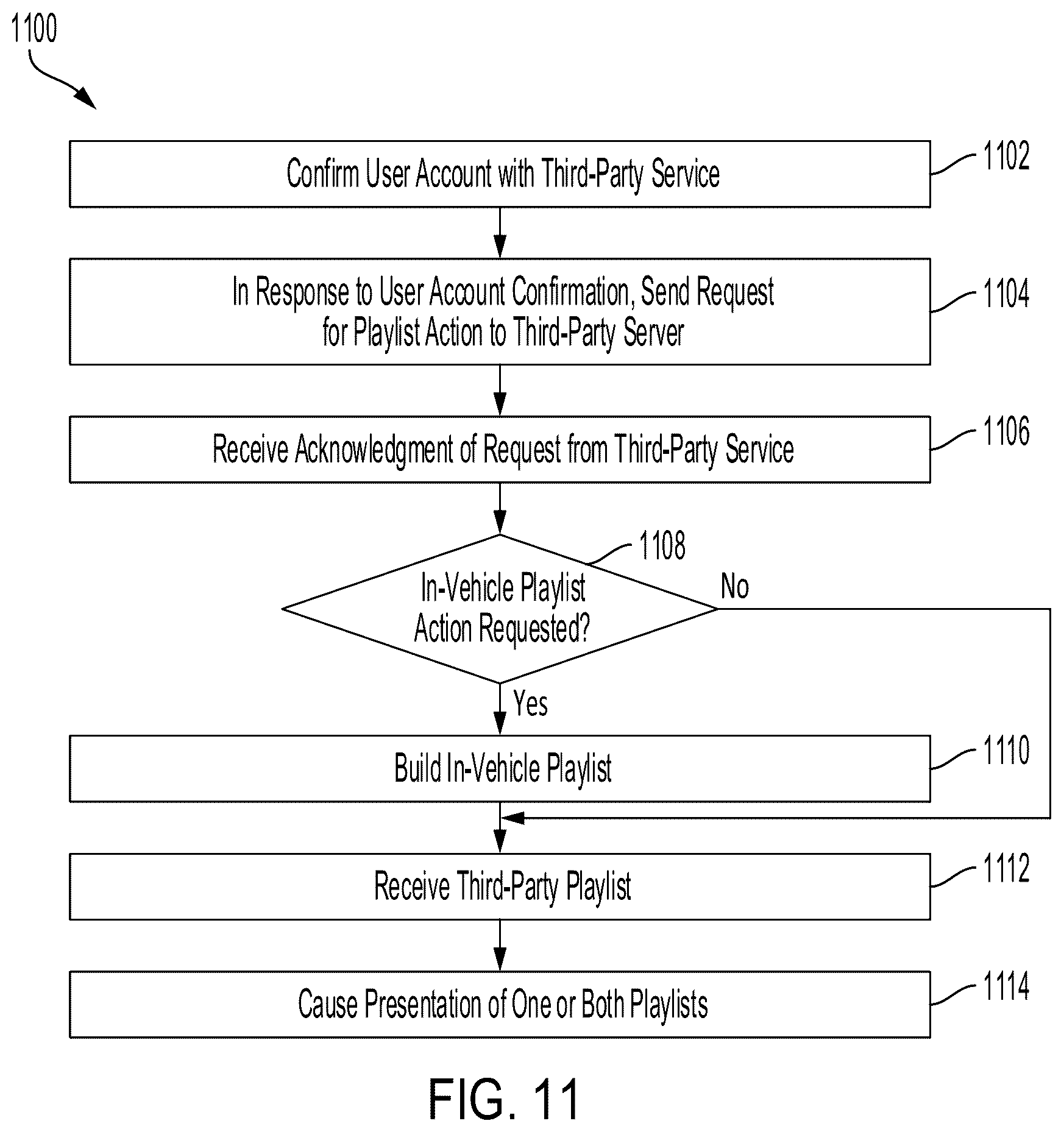 Patent US12339900 Figure 9 – Systems and methods for leveraging metadata for cross product playlist addition via voice control