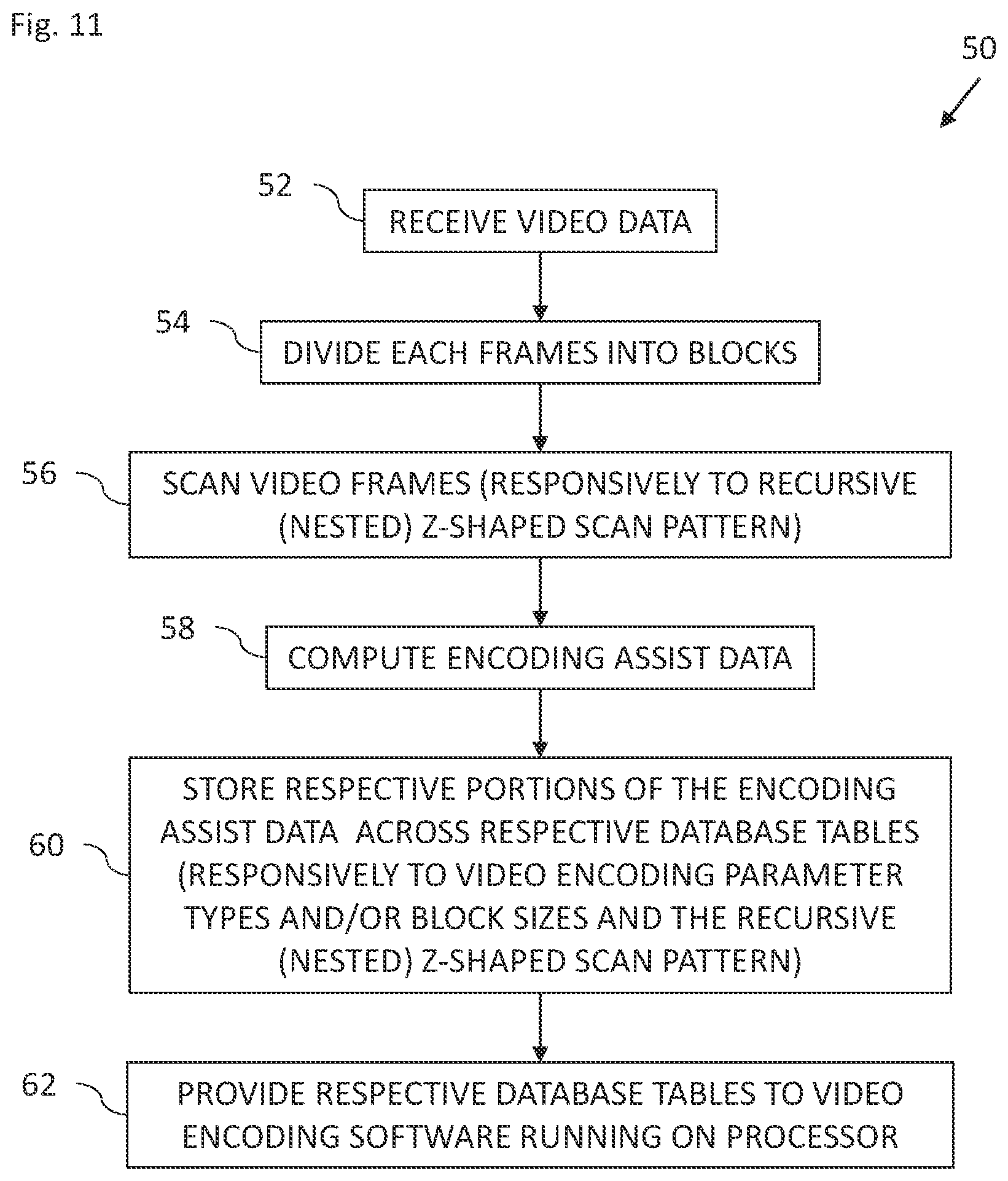 Patent US12339902 Figure 8 – Hardware accelerated video encoding