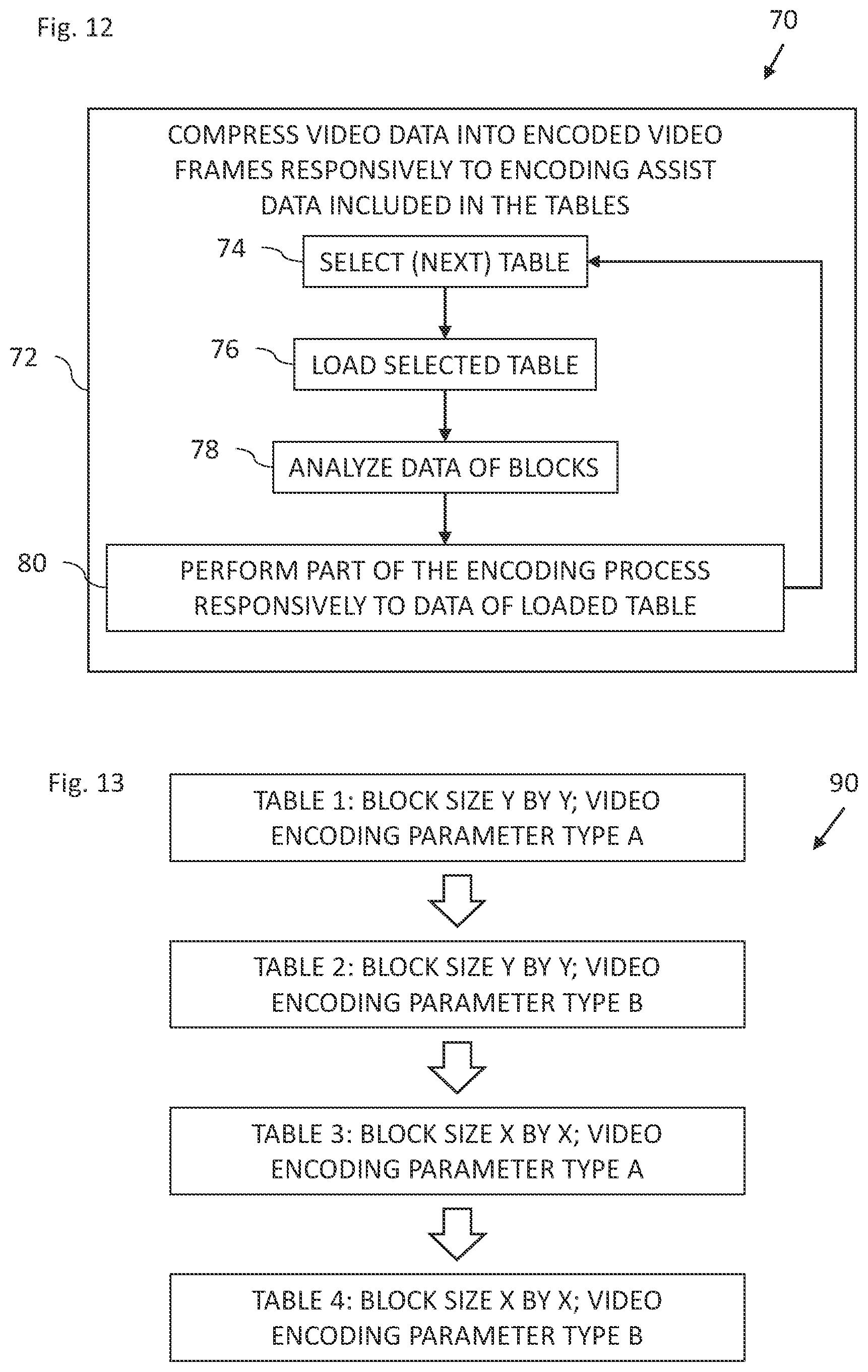 Patent US12339902 Figure 9 – Hardware accelerated video encoding