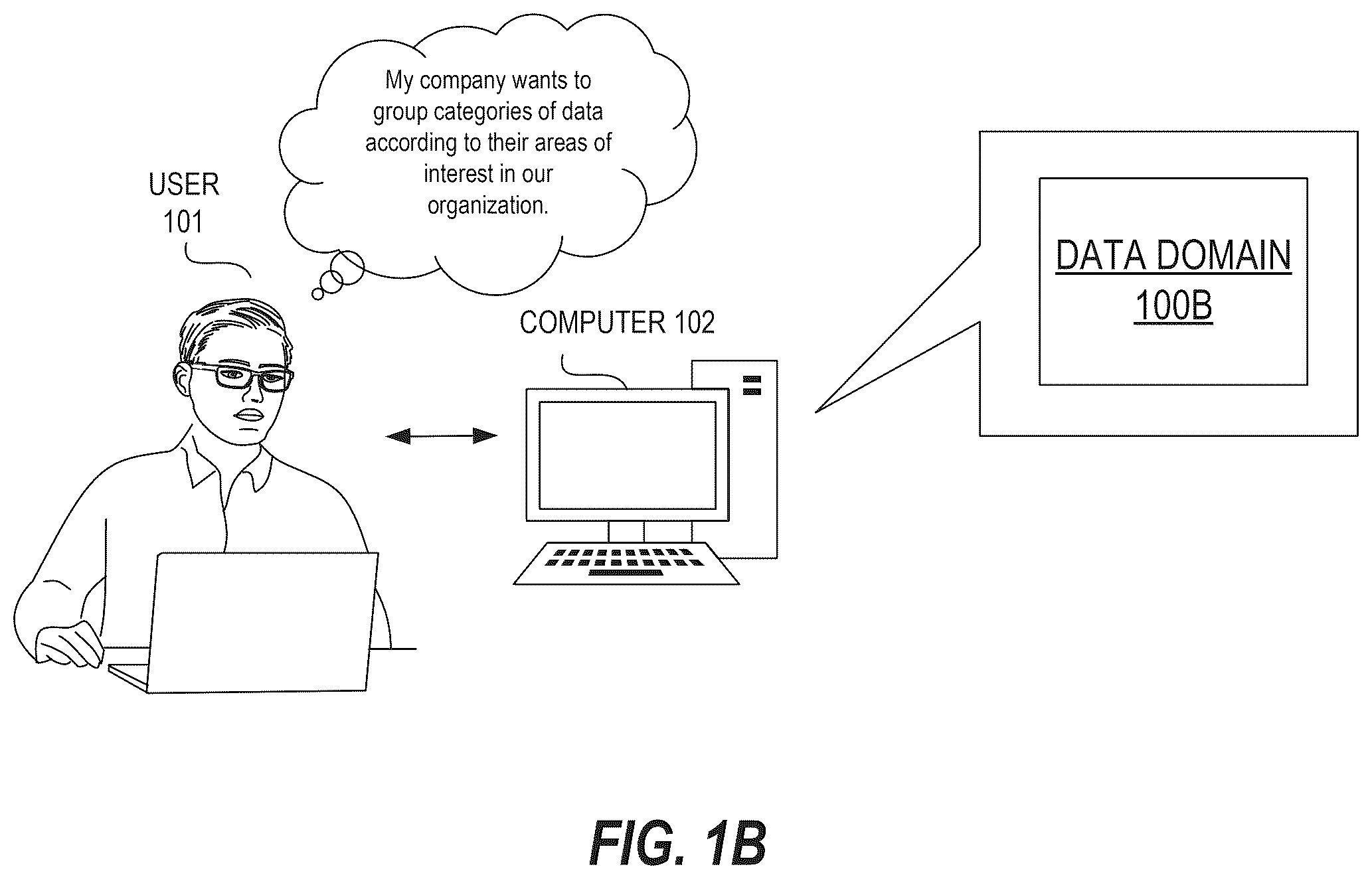 Patent US12339905 Figure 2 – Systems and methods for a graph database