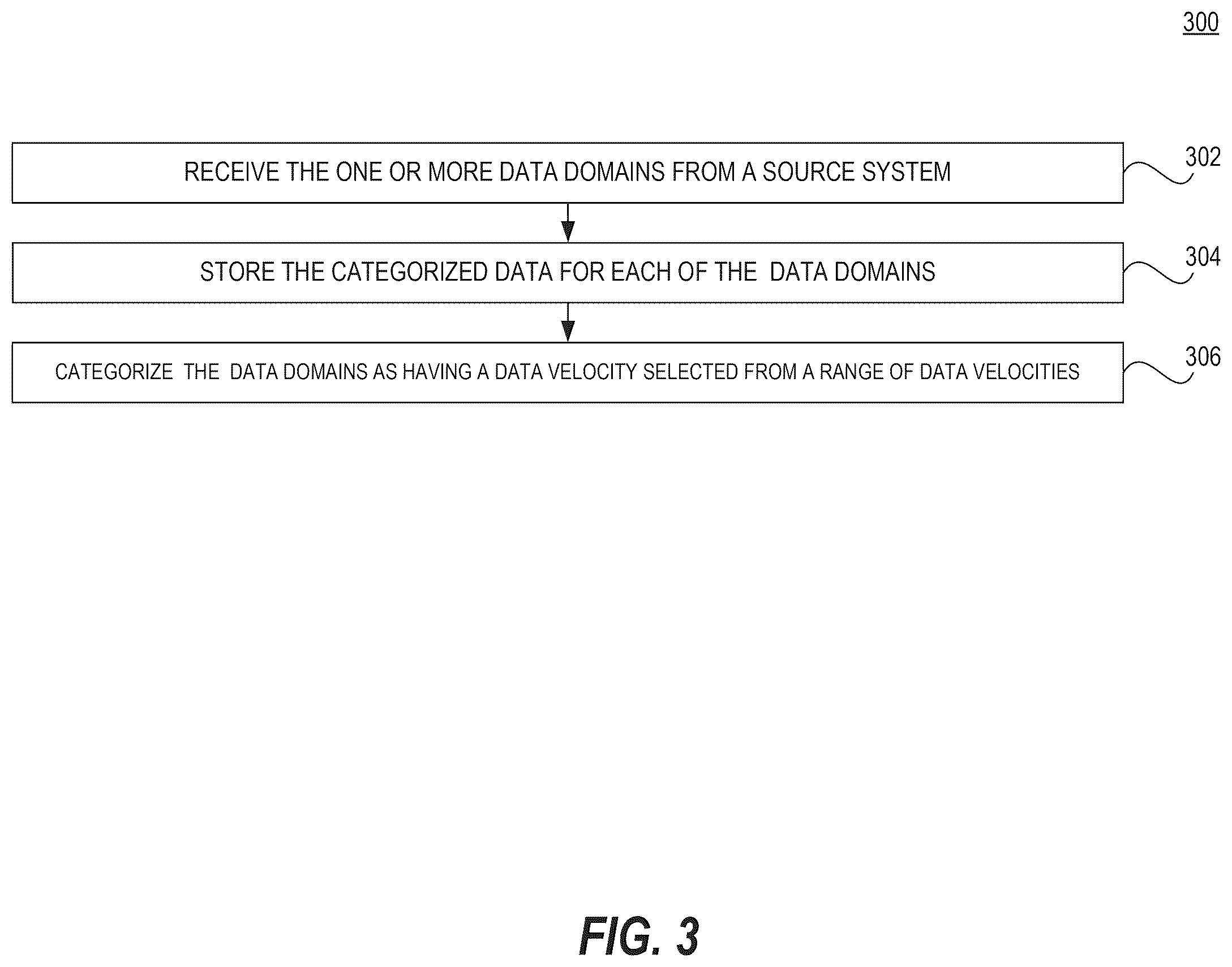 Patent US12339905 Figure 5 – Systems and methods for a graph database