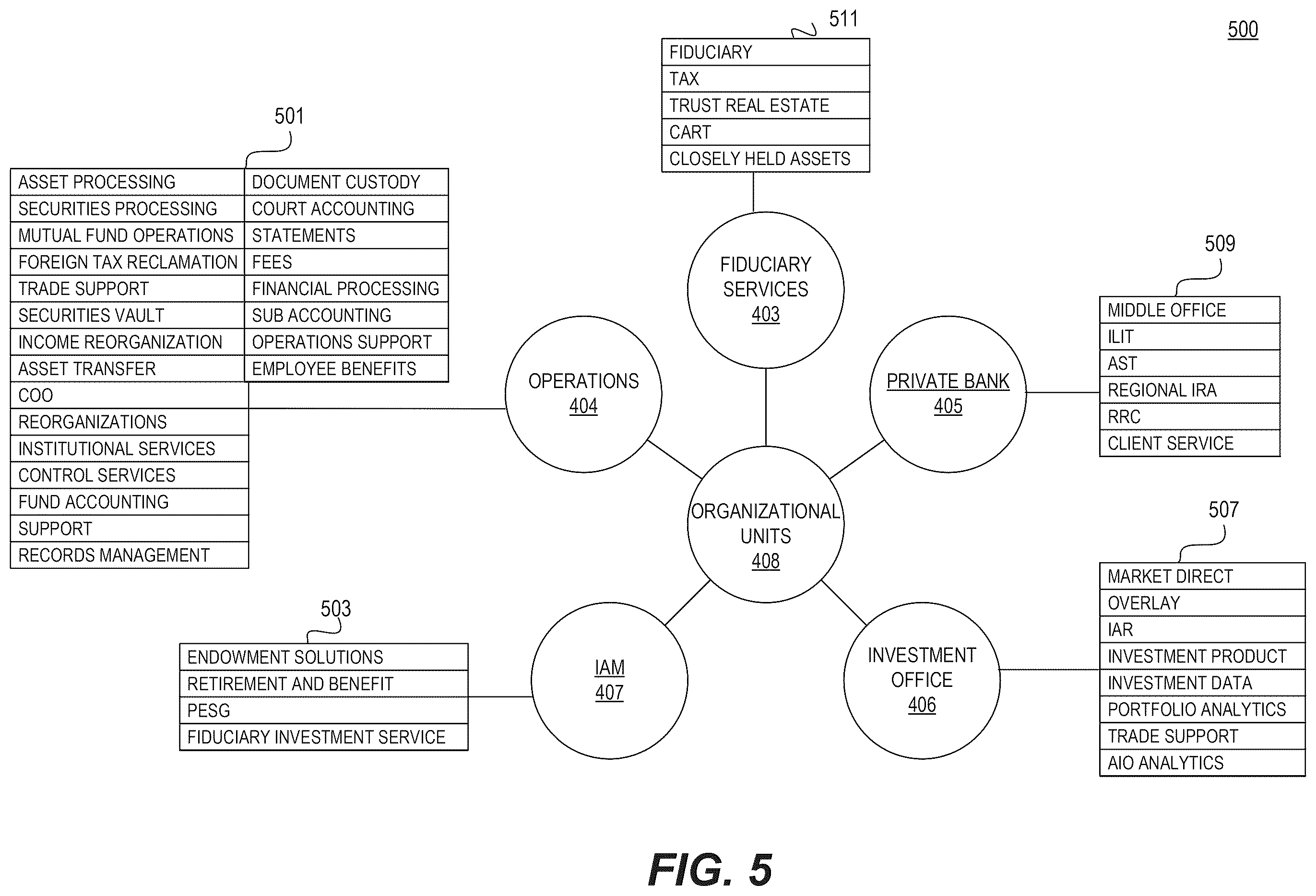 Patent US12339905 Figure 8 – Systems and methods for a graph database