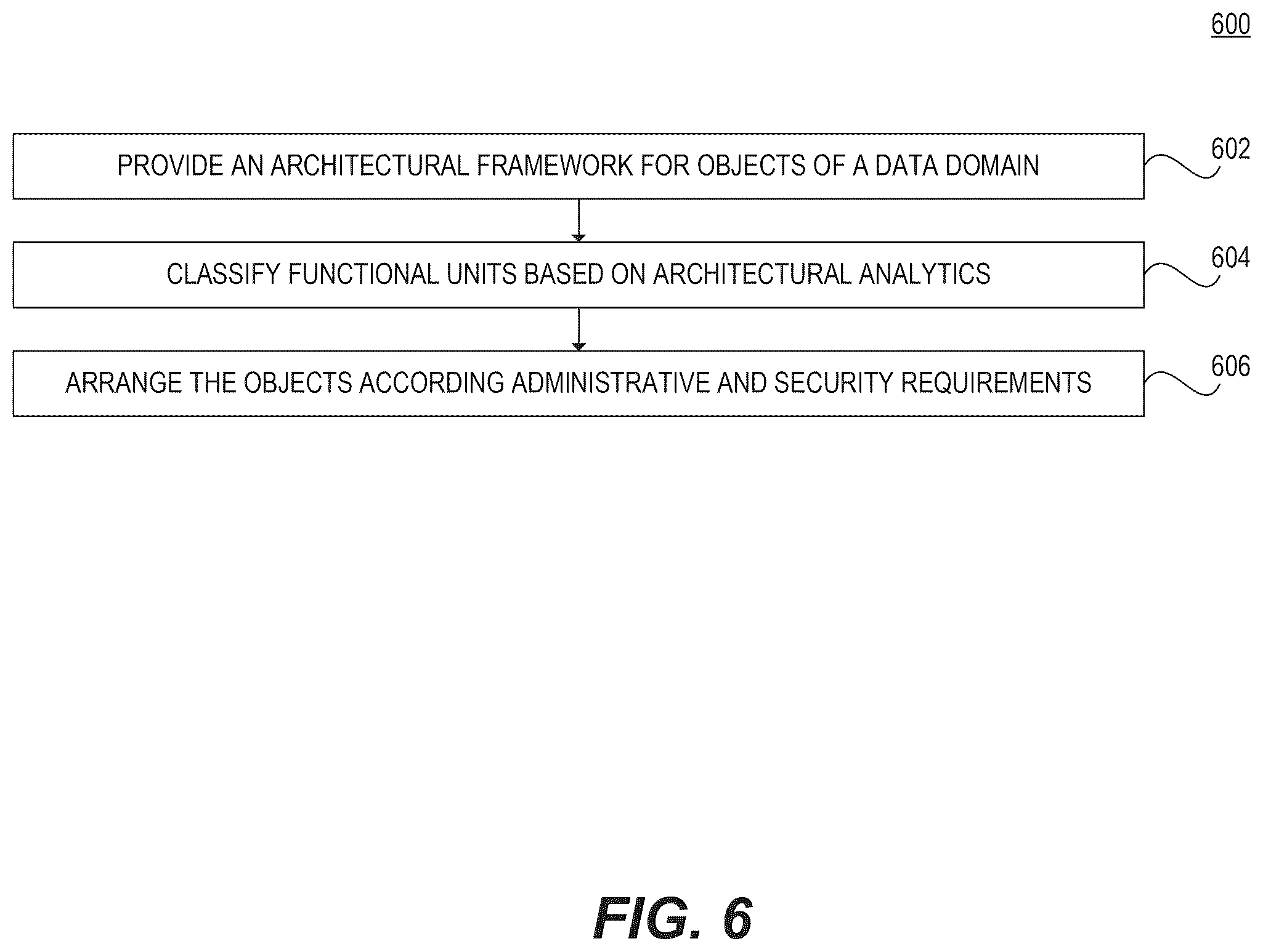 Patent US12339905 Figure 9 – Systems and methods for a graph database