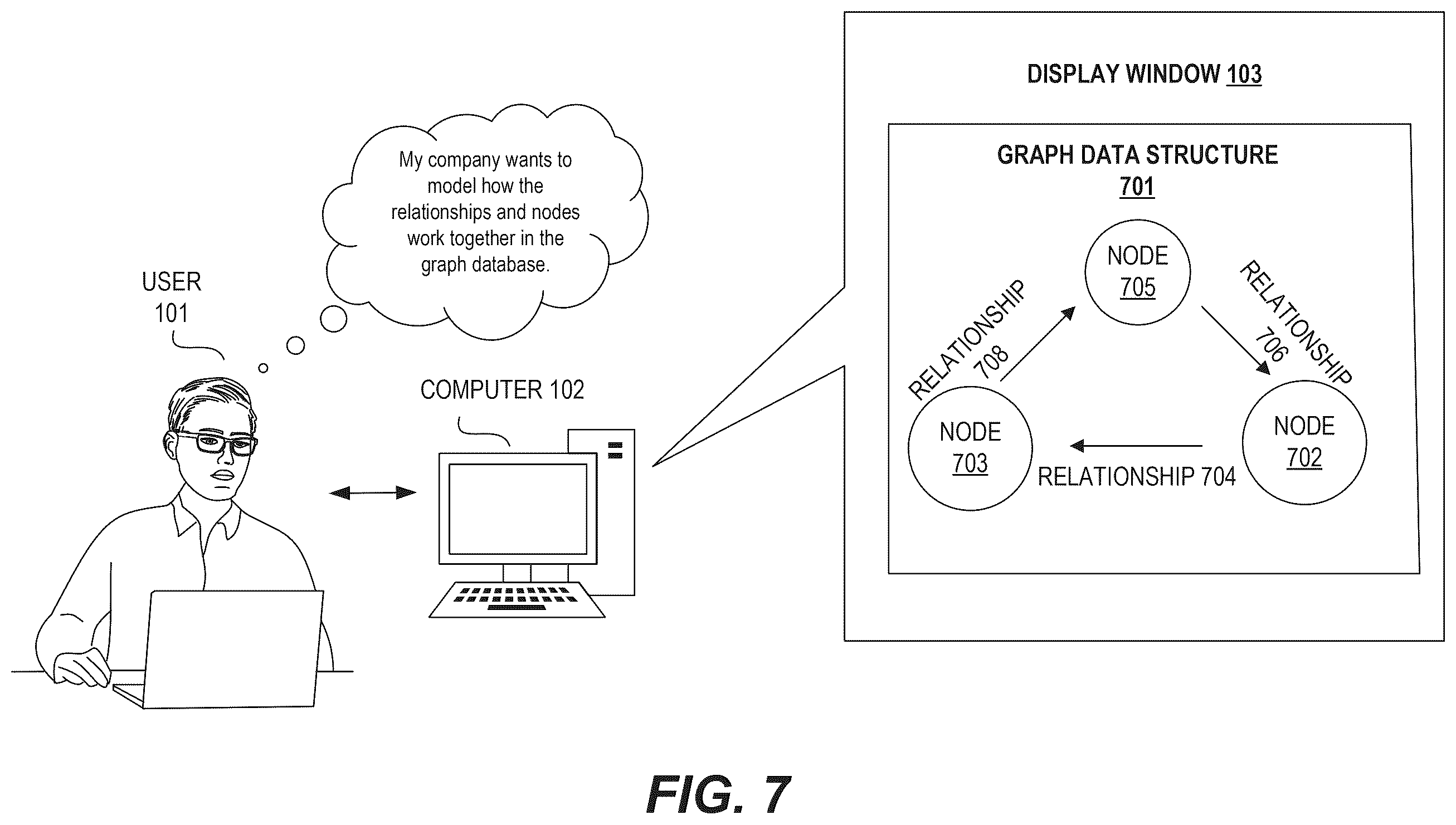 Patent US12339905 Figure 10 – Systems and methods for a graph database