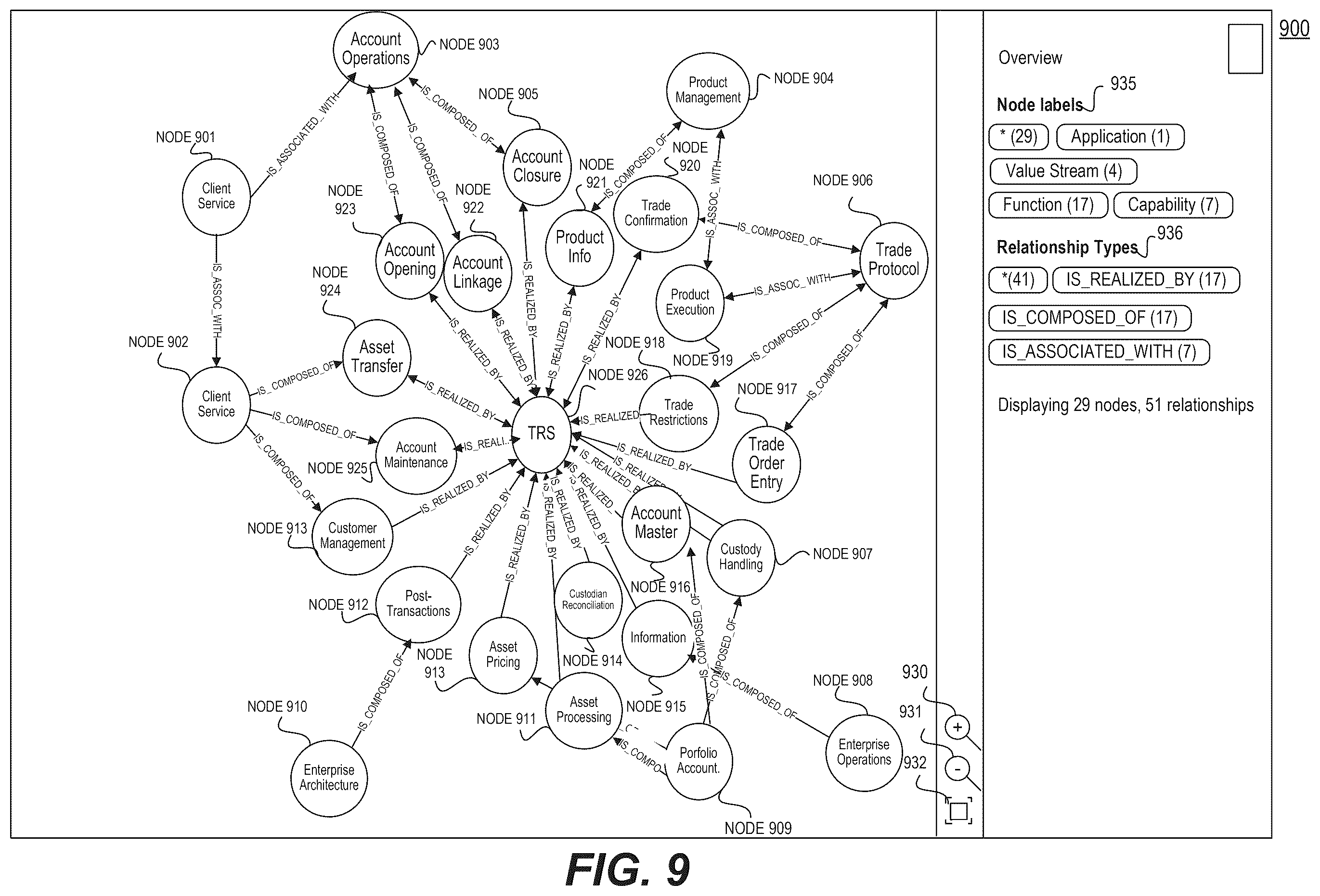 Patent US12339905 Figure 12 – Systems and methods for a graph database