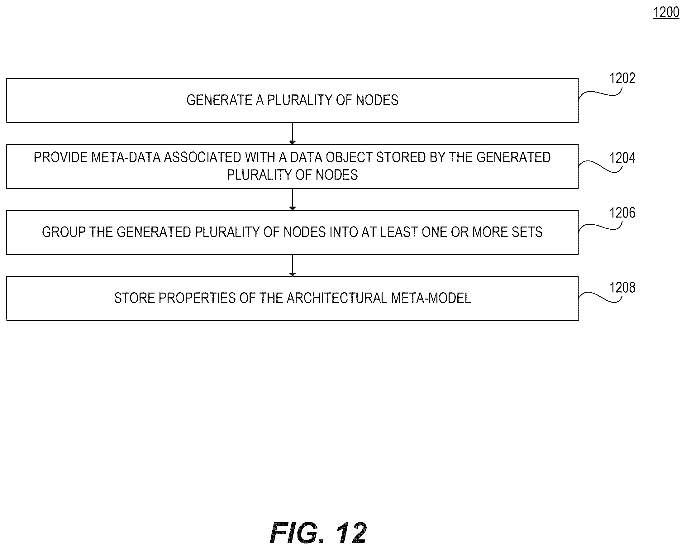 Patent US12339905 Figure 15 – Systems and methods for a graph database