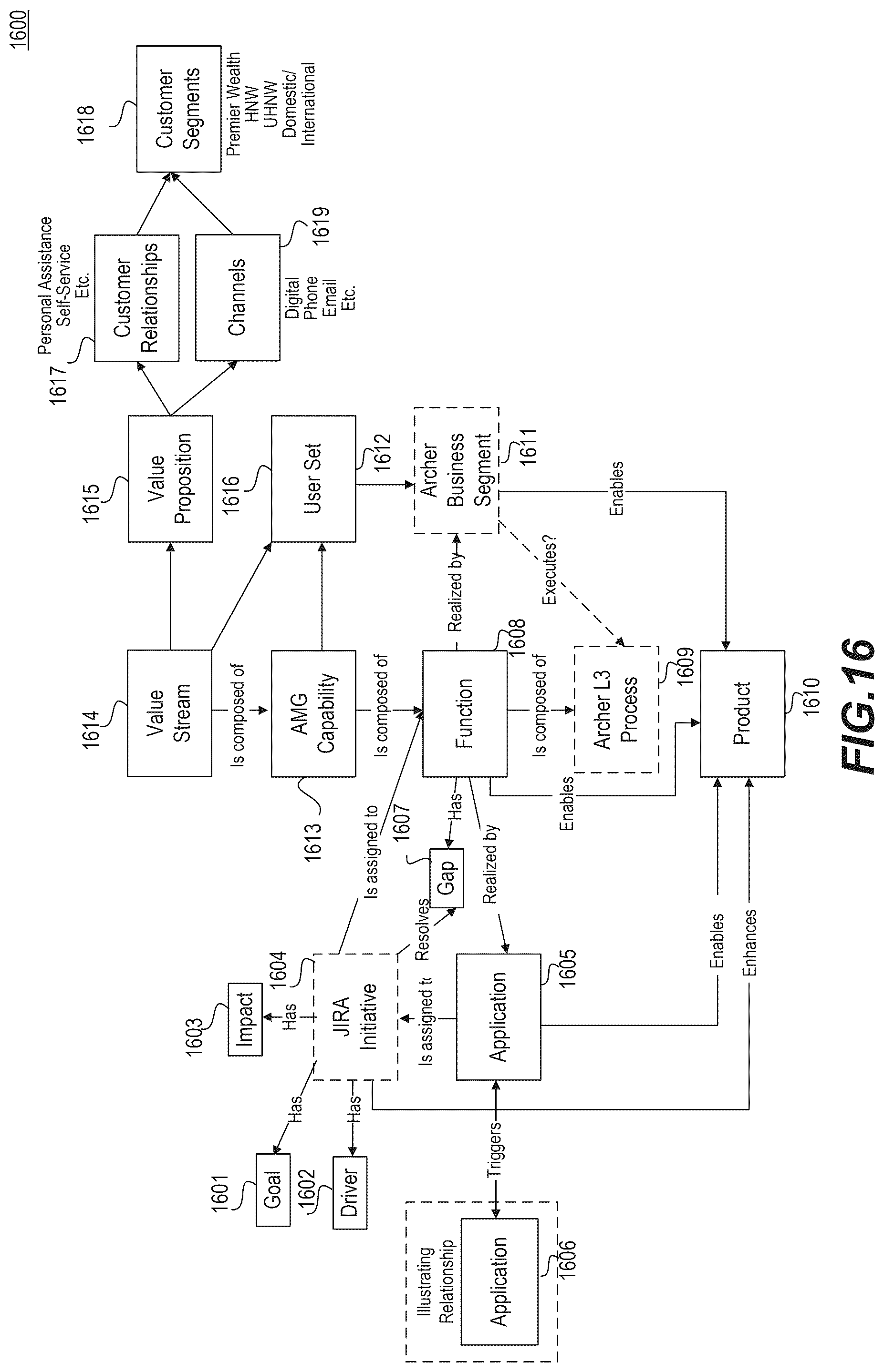 Patent US12339905 Figure 19 – Systems and methods for a graph database