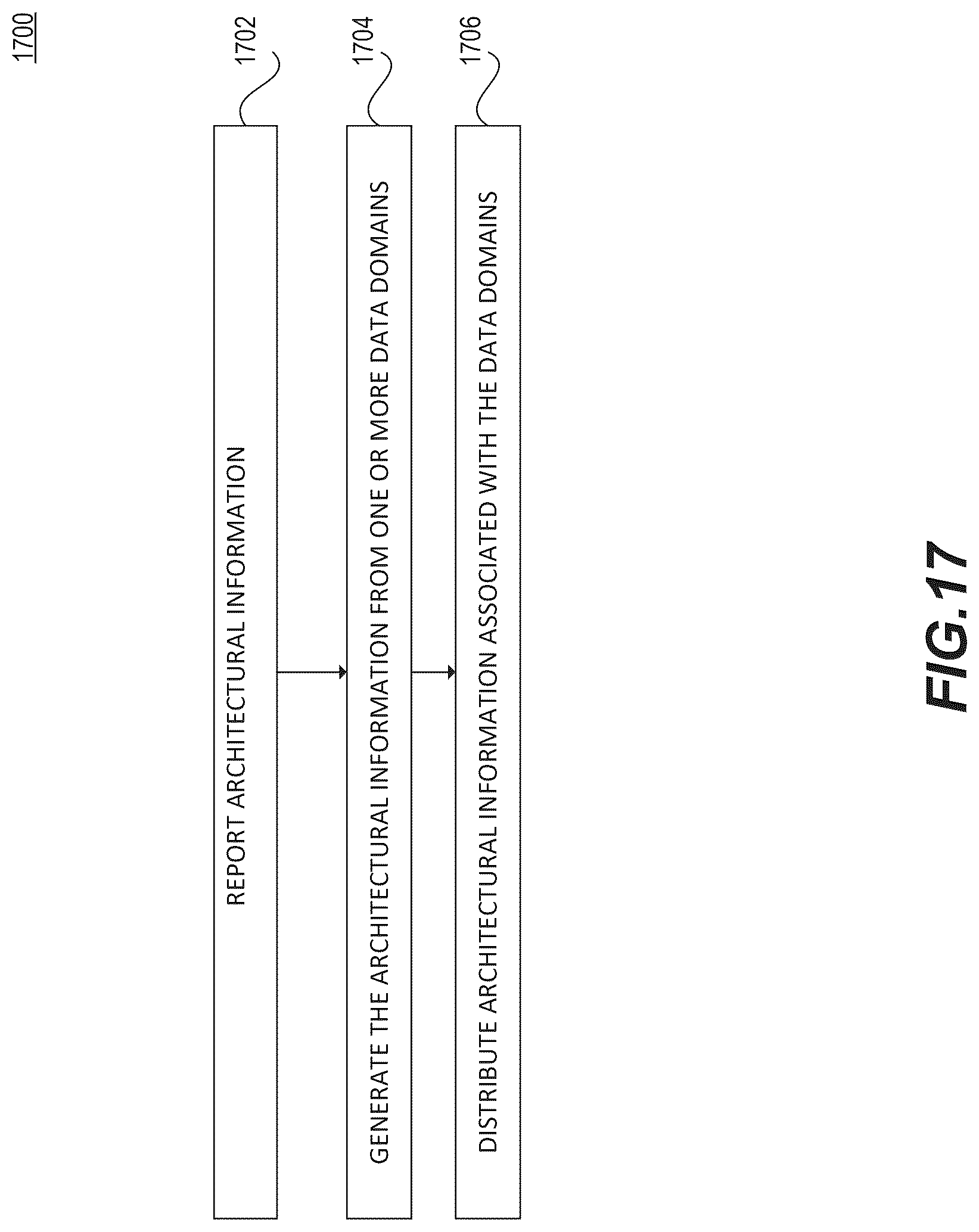 Patent US12339905 Figure 20 – Systems and methods for a graph database