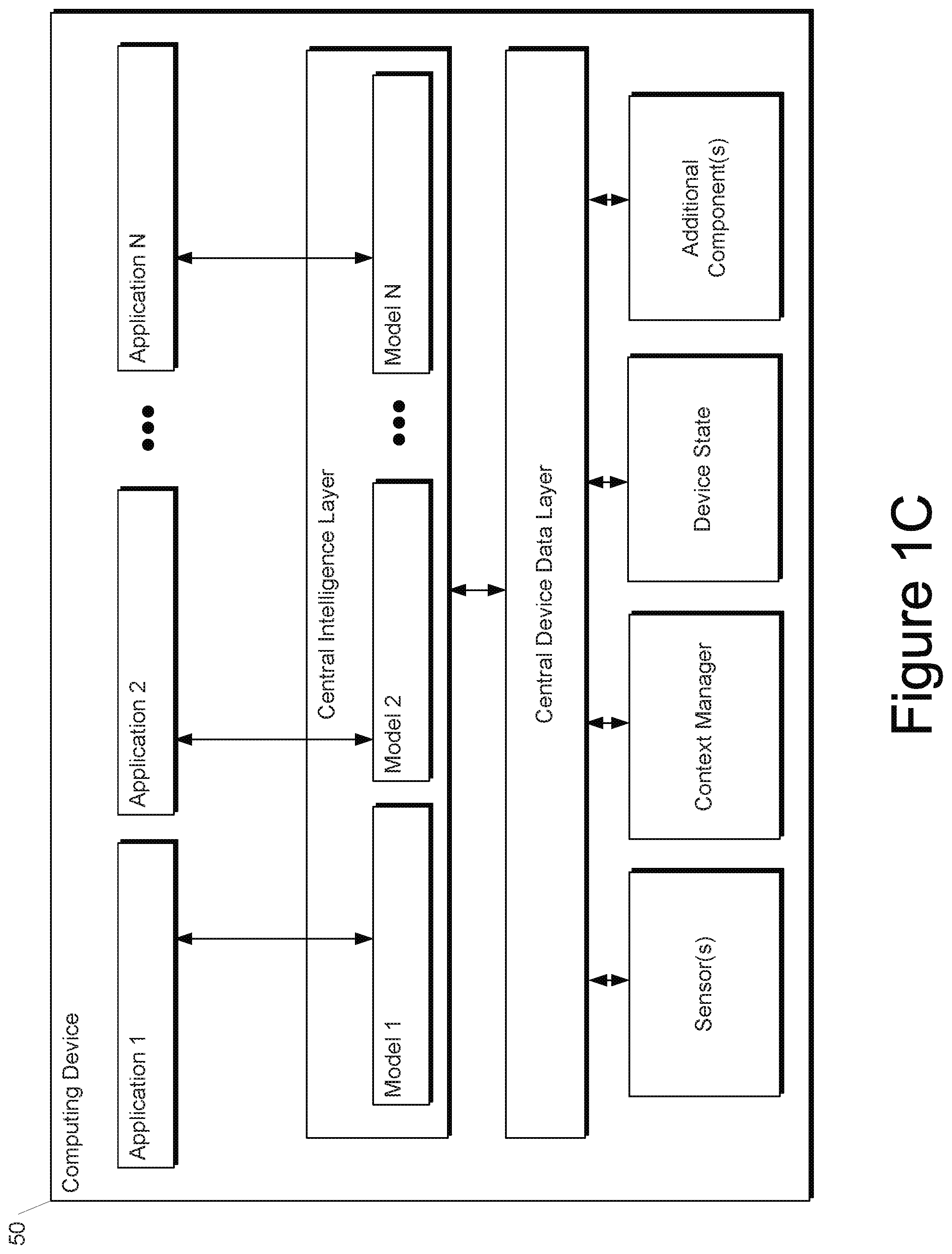 Patent US12339910 Figure 3 – Systems and methods for weighted quantization