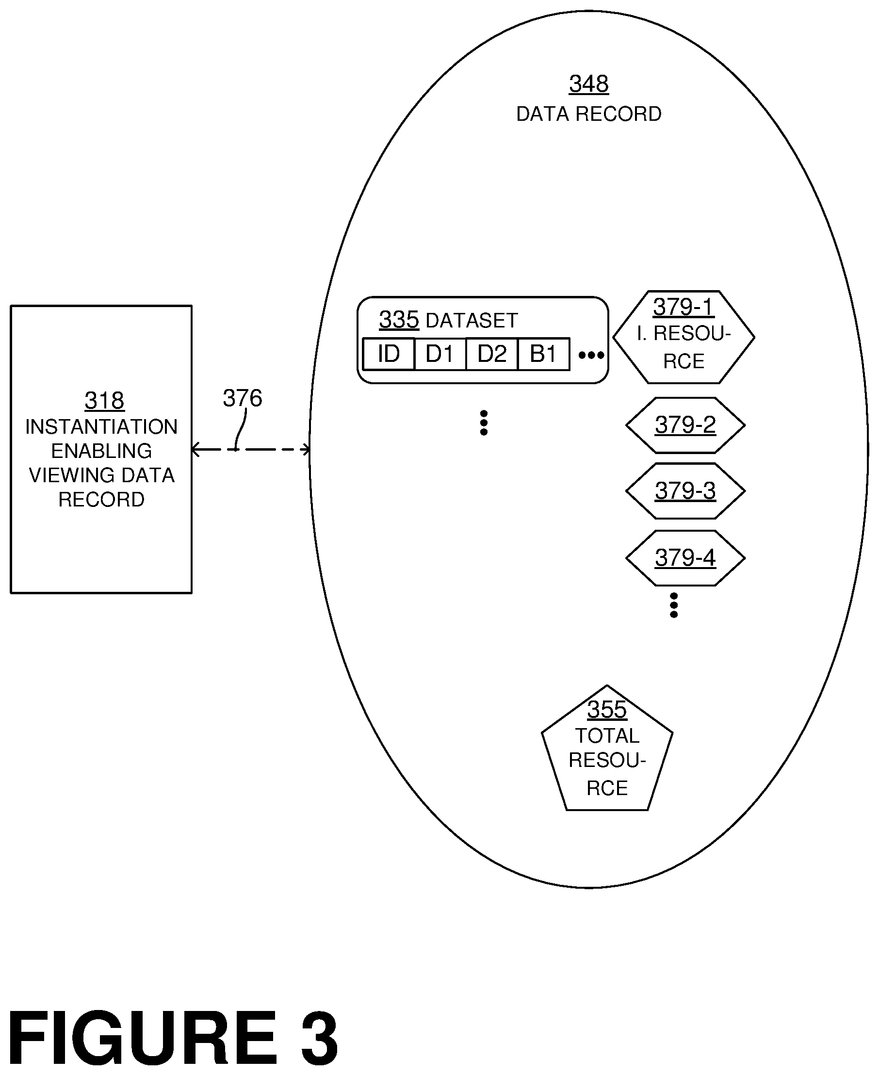 Patent US12339911 Figure 3 – Online software platform (OSP) deriving resources, producing report document about them, and creating gallery with data substantiating the report document for viewing by third party