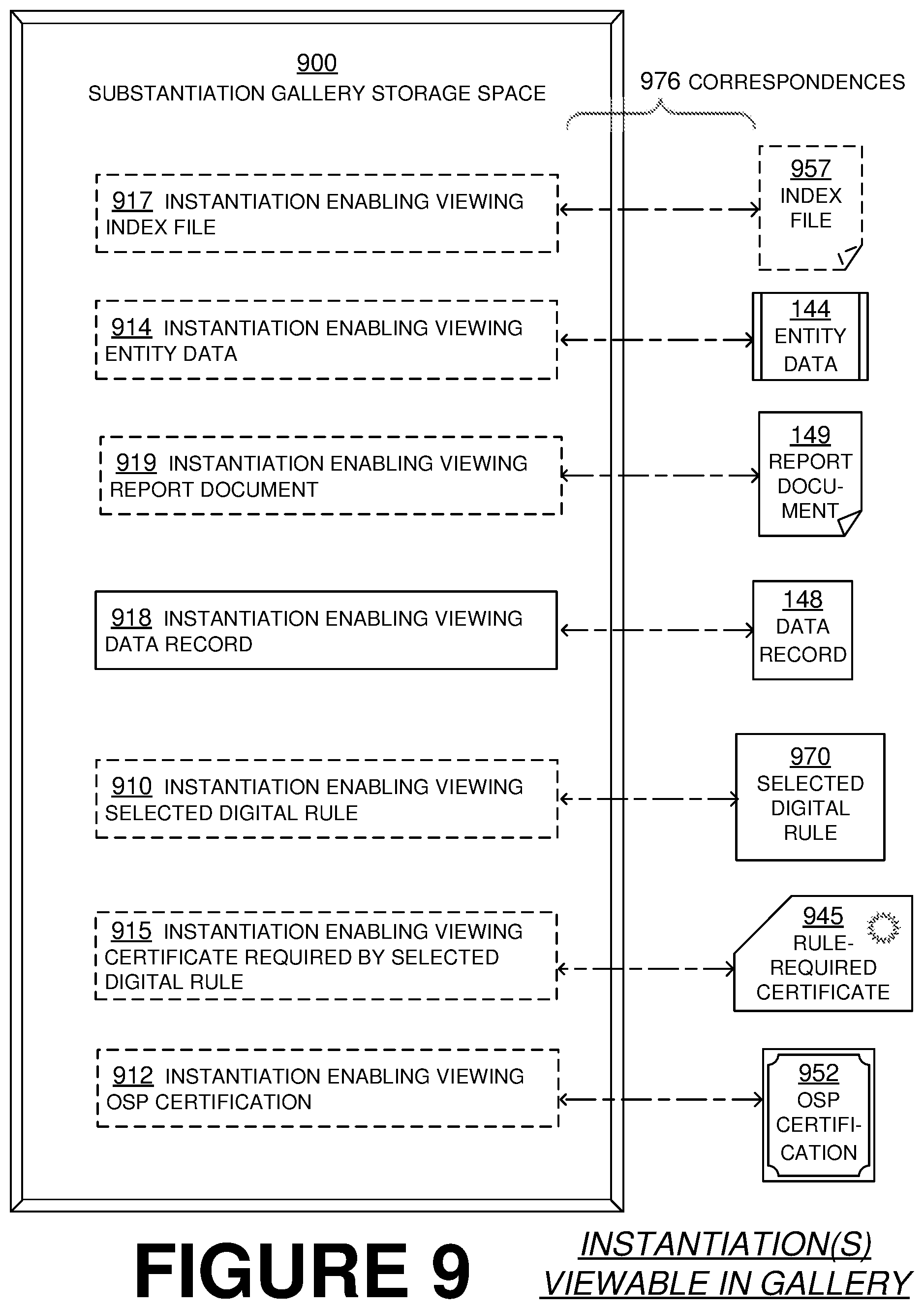 Patent US12339911 Figure 8 – Online software platform (OSP) deriving resources, producing report document about them, and creating gallery with data substantiating the report document for viewing by third party