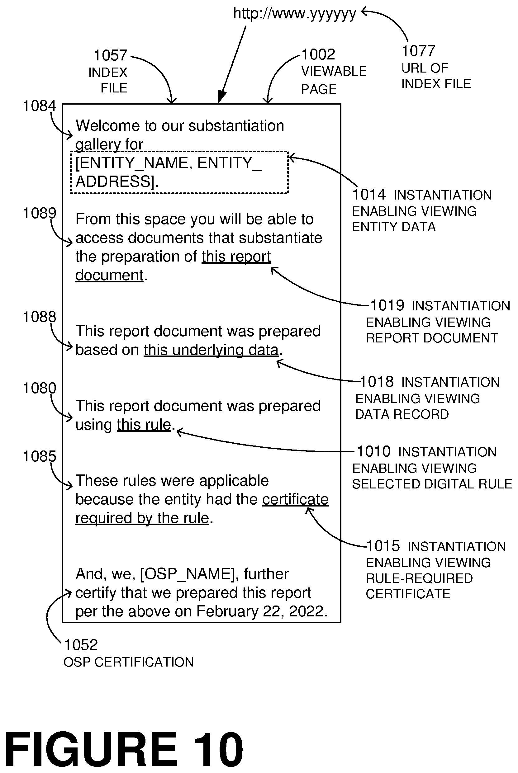 Patent US12339911 Figure 9 – Online software platform (OSP) deriving resources, producing report document about them, and creating gallery with data substantiating the report document for viewing by third party