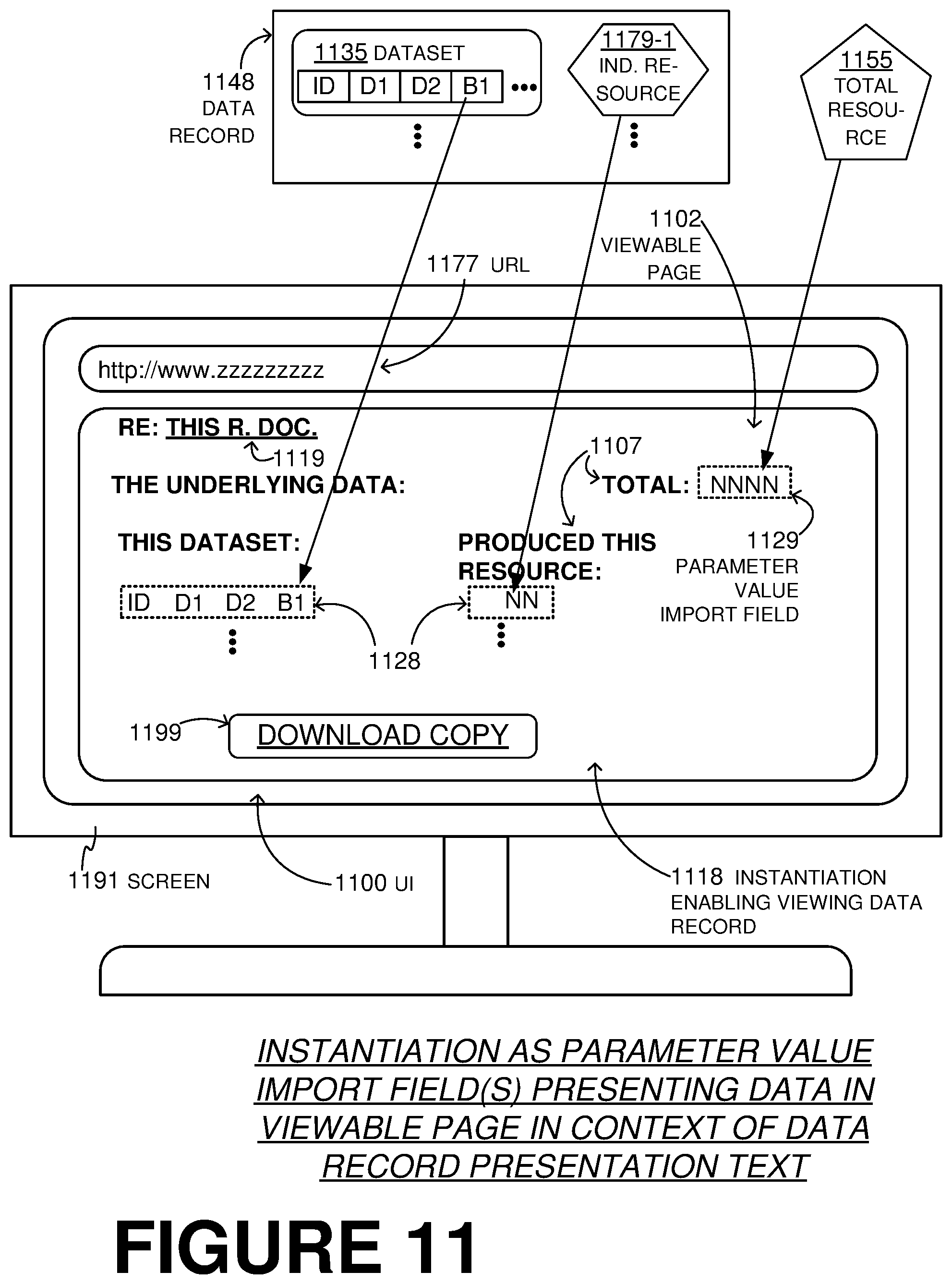 Patent US12339911 Figure 10 – Online software platform (OSP) deriving resources, producing report document about them, and creating gallery with data substantiating the report document for viewing by third party