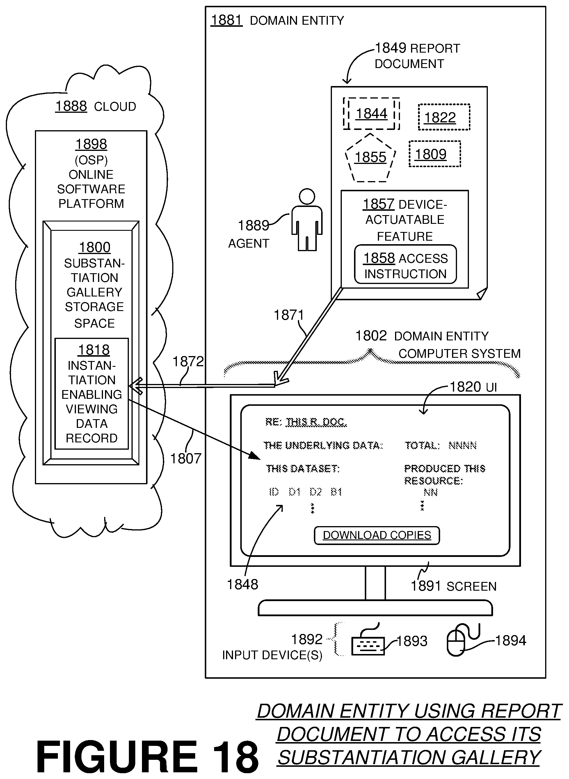 Patent US12339911 Figure 17 – Online software platform (OSP) deriving resources, producing report document about them, and creating gallery with data substantiating the report document for viewing by third party