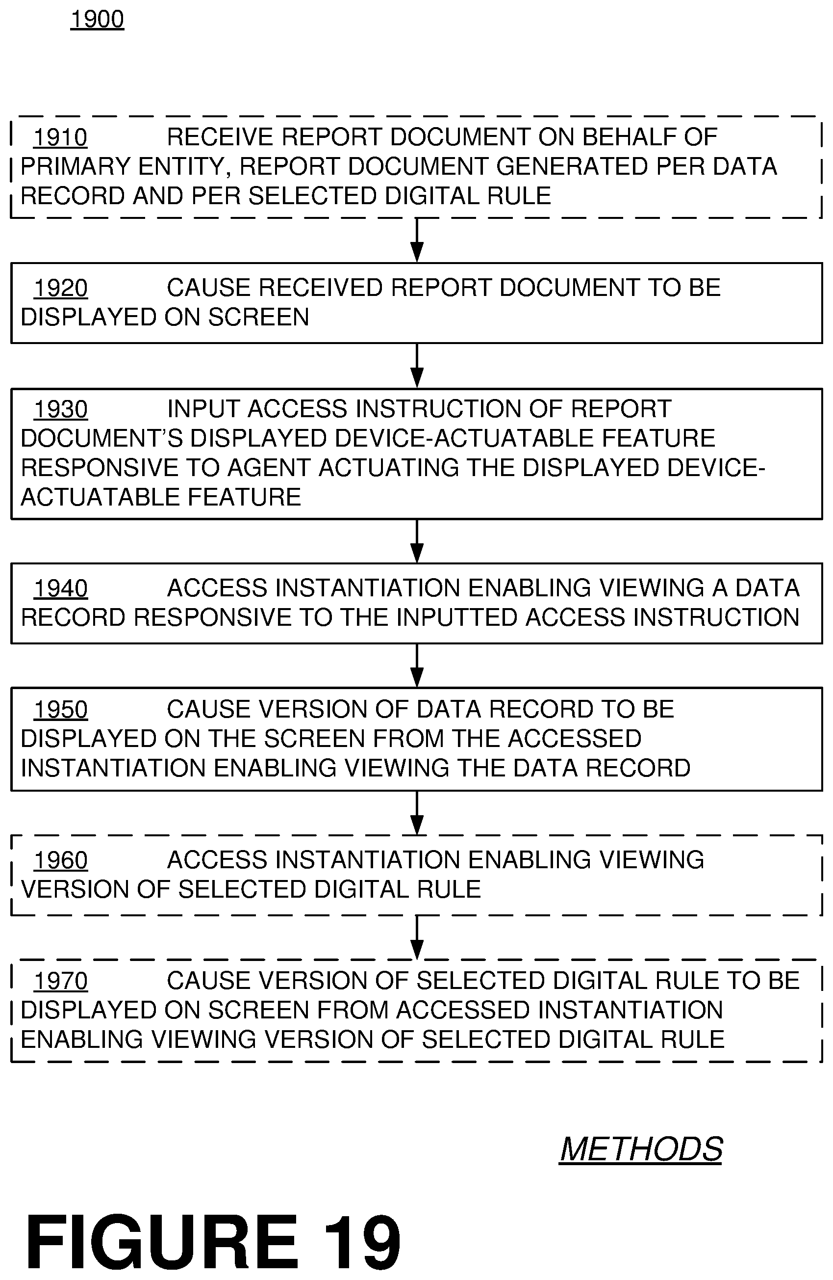 Patent US12339911 Figure 18 – Online software platform (OSP) deriving resources, producing report document about them, and creating gallery with data substantiating the report document for viewing by third party