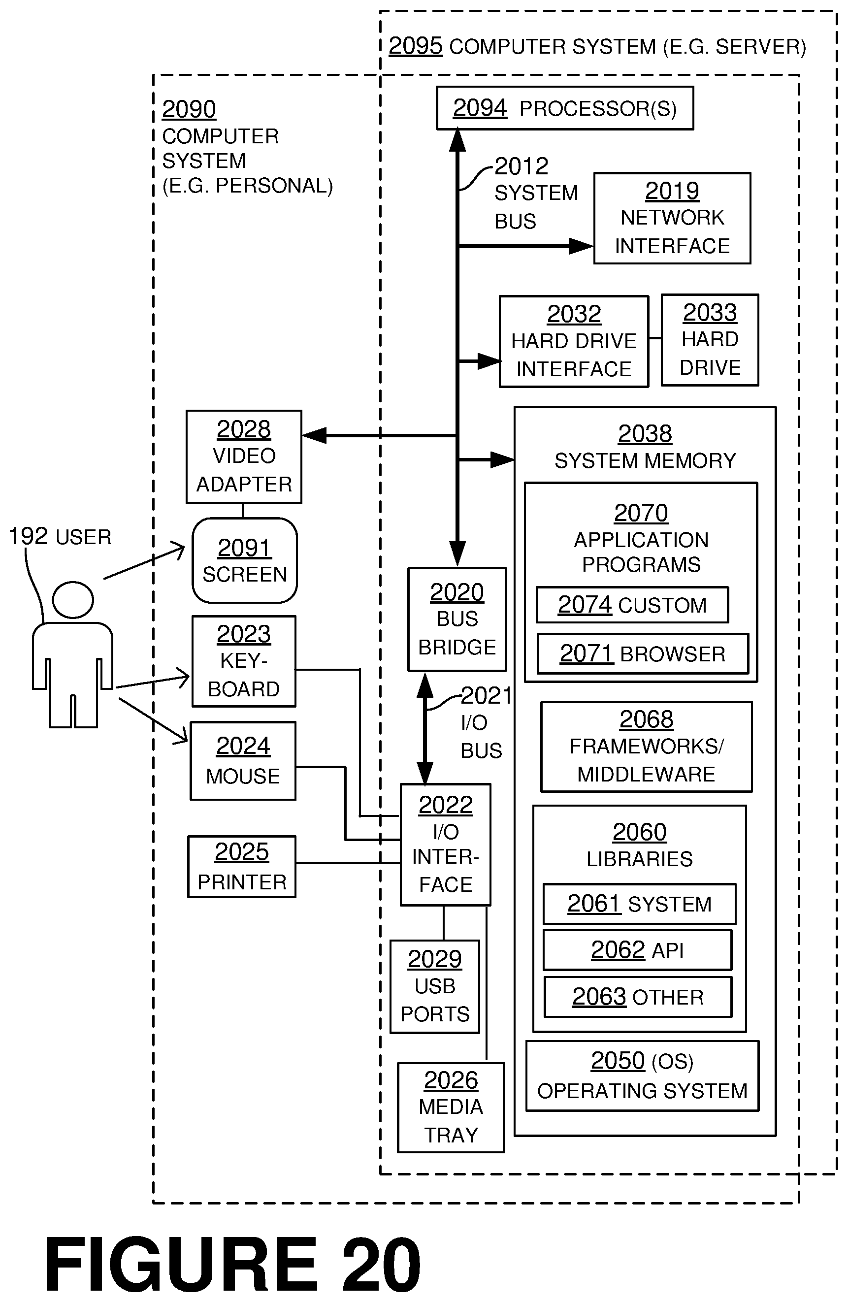 Patent US12339911 Figure 19 – Online software platform (OSP) deriving resources, producing report document about them, and creating gallery with data substantiating the report document for viewing by third party