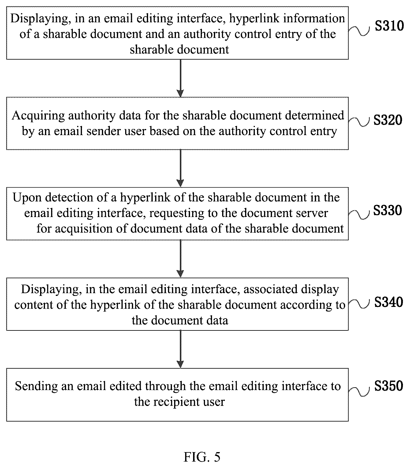 Patent US12339912 Figure 3 – Document sharing processing method, apparatus, device, medium, and system