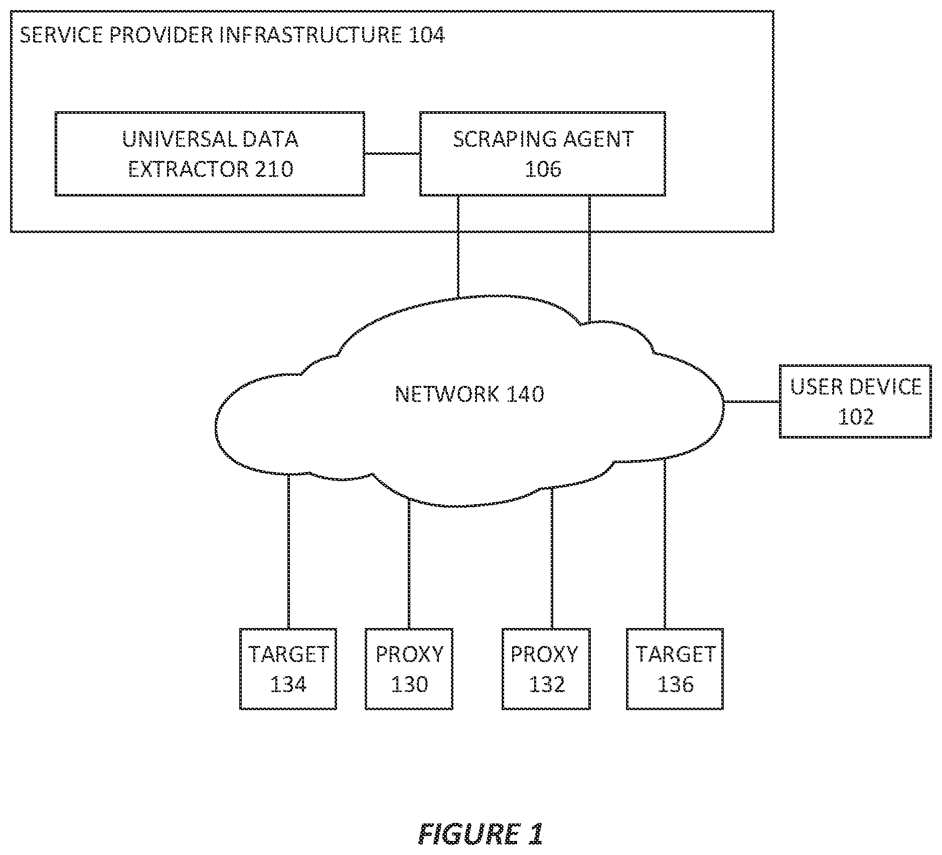 Patent US12339914 Figure 1 – Advanced response processing in web data collection