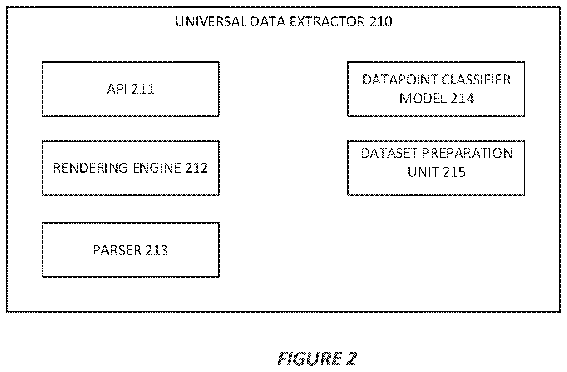 Patent US12339914 Figure 2 – Advanced response processing in web data collection