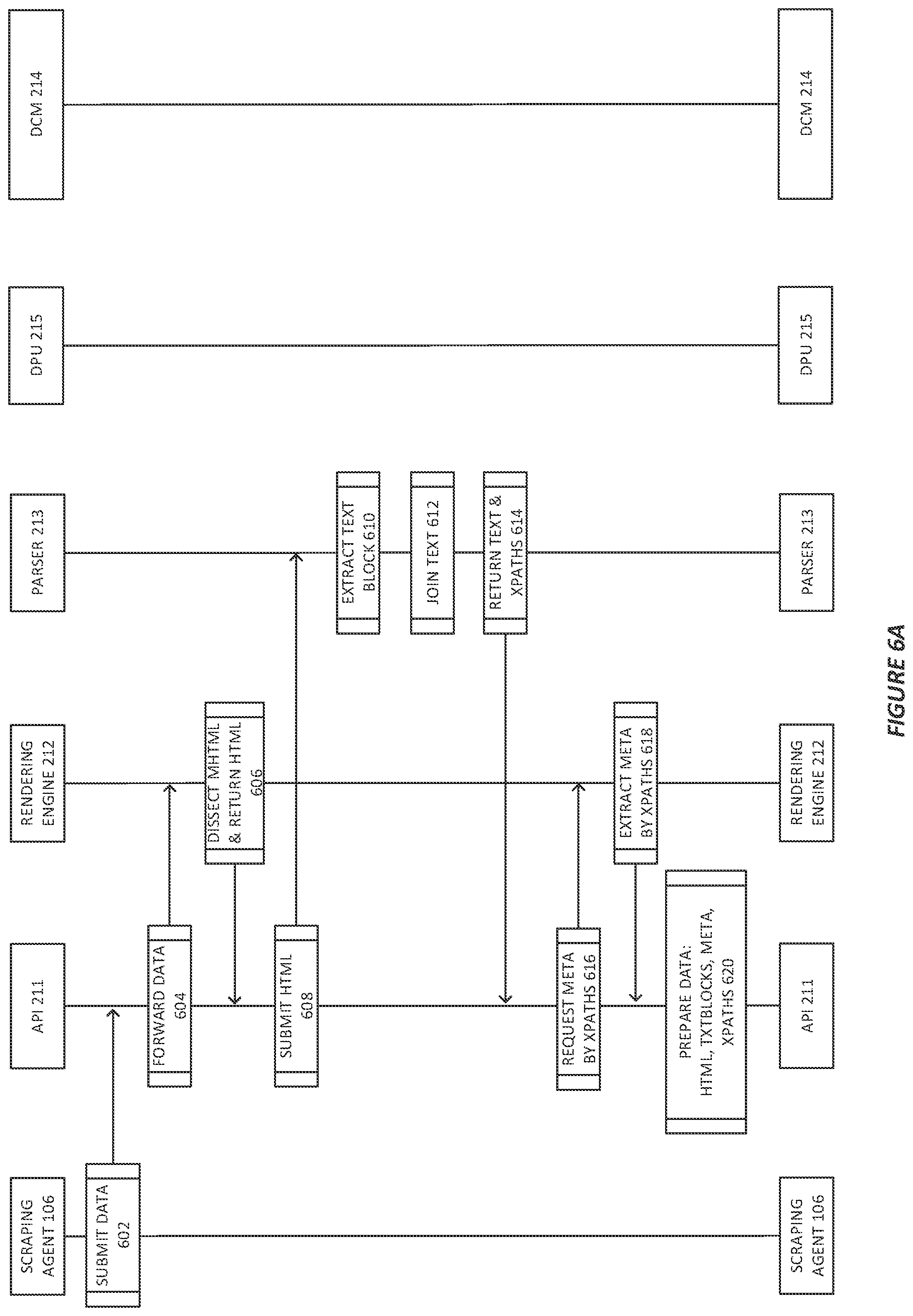 Patent US12339914 Figure 6 – Advanced response processing in web data collection