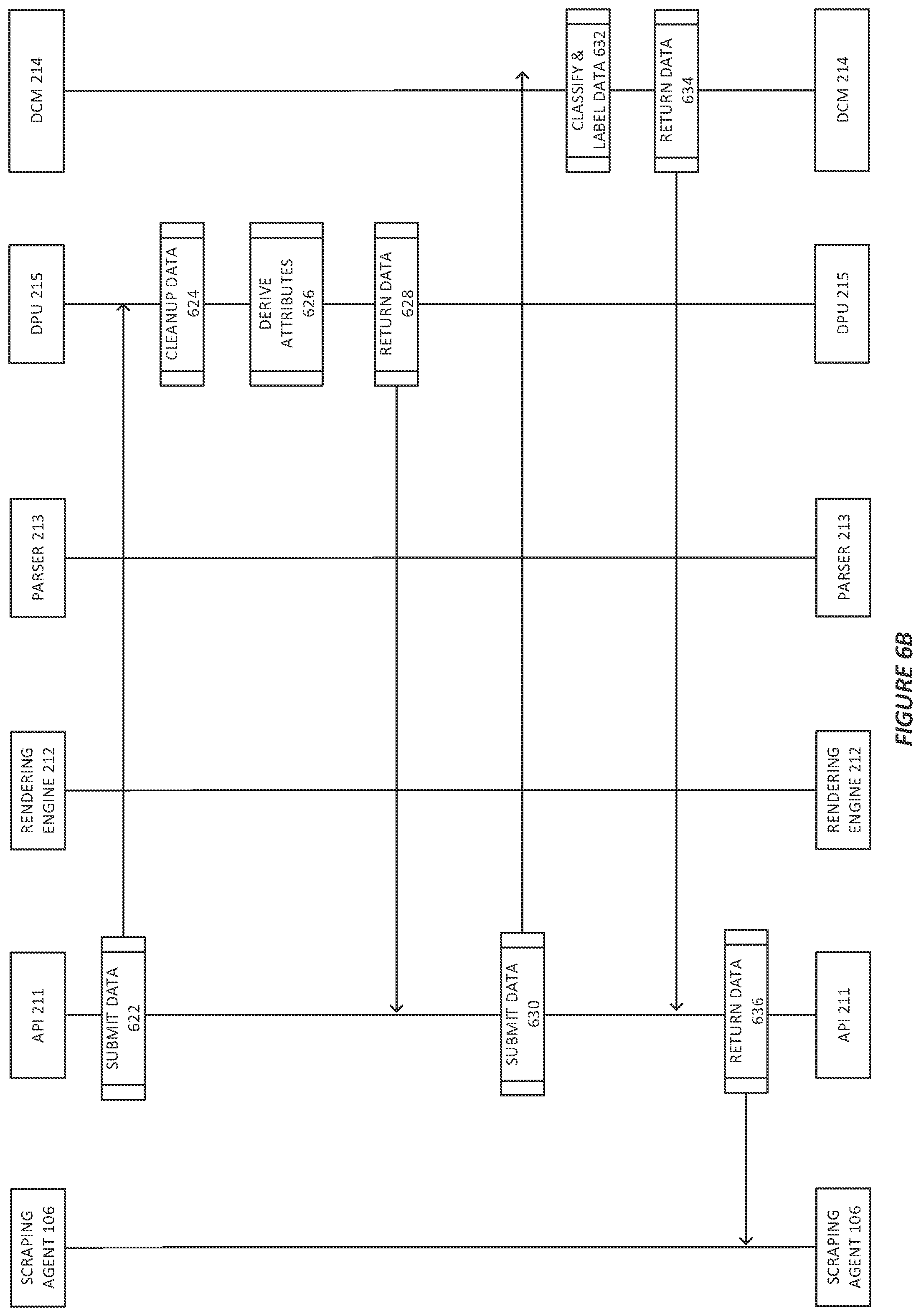 Patent US12339914 Figure 7 – Advanced response processing in web data collection