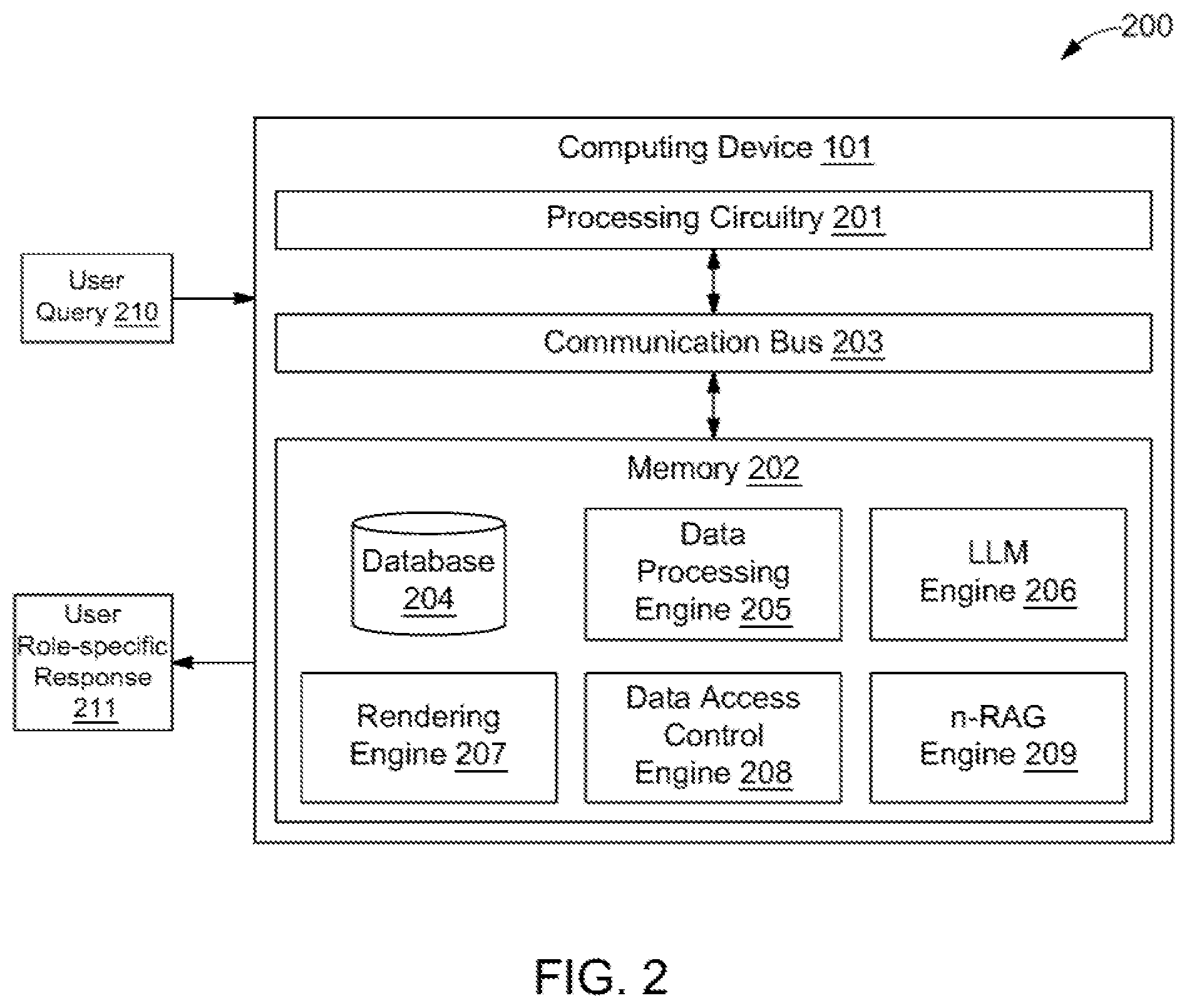 Patent US12339917 Figure 2 – Method and system for generating user role-specific responses through Large Language Models