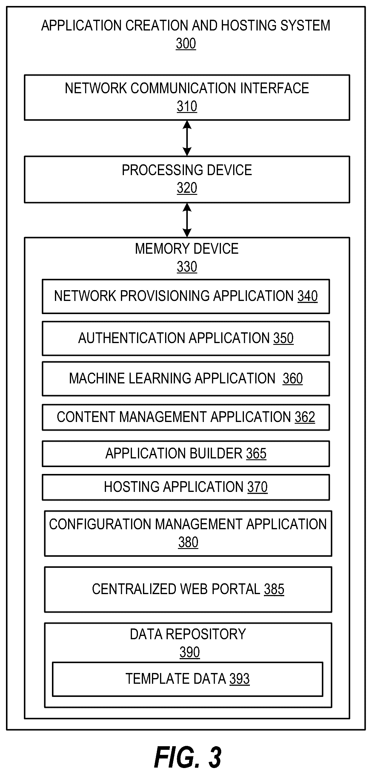 Patent US12339920 Figure 3 – Centralized dynamic portal for creating and hosting static and dynamic applications