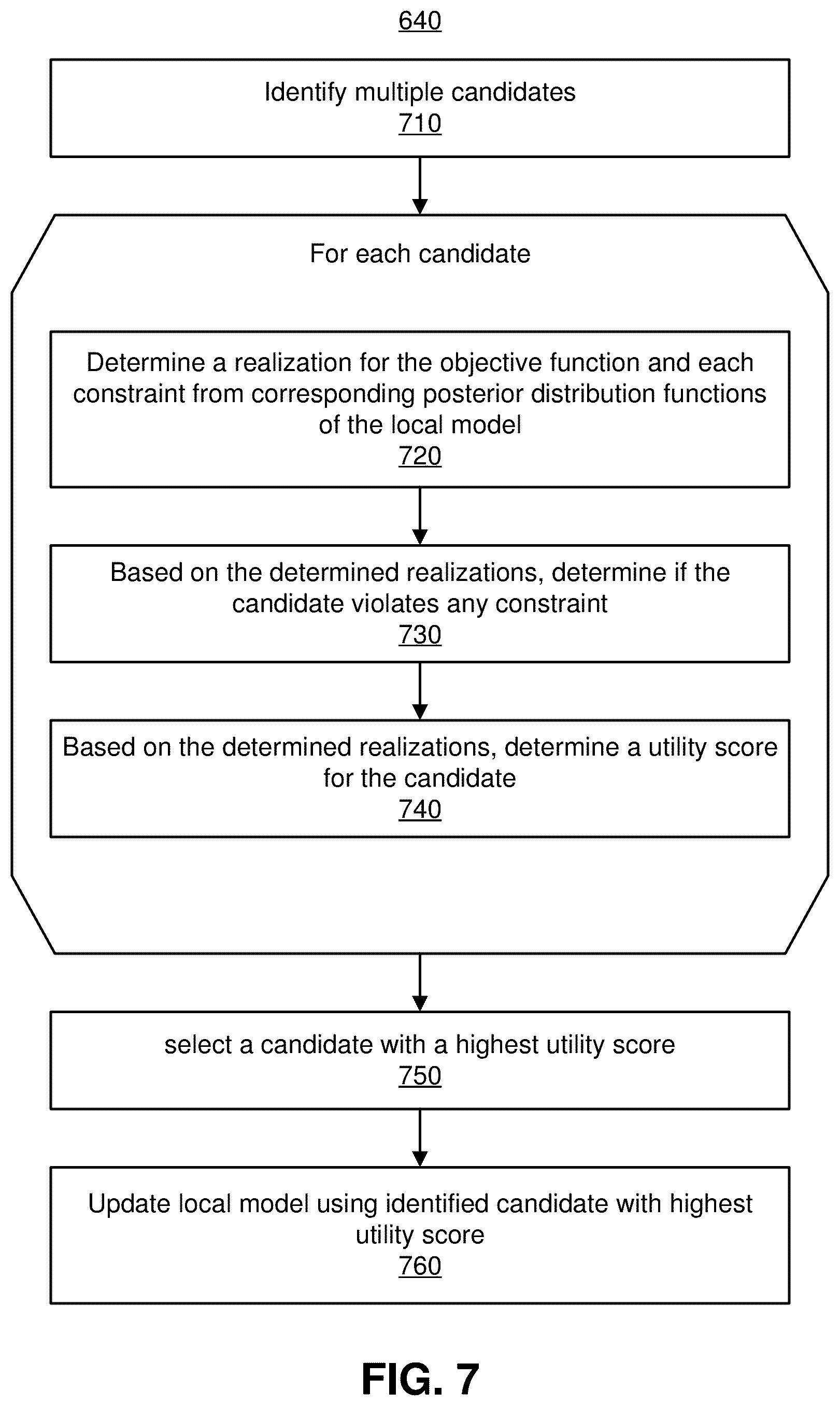 Patent US12339921 Figure 8 – Constraint resource optimization using trust region modeling