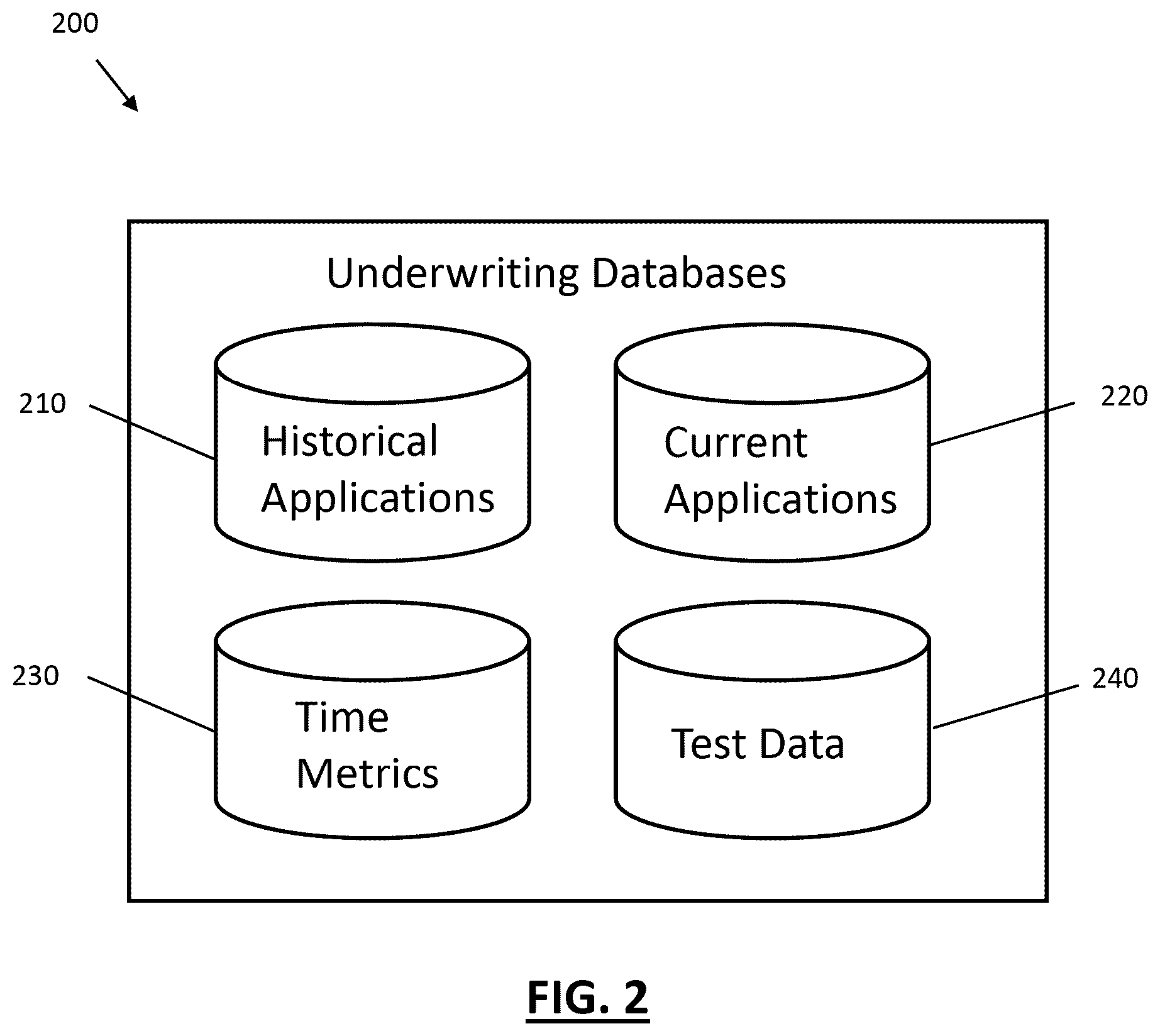 Patent US12339926 Figure 2 – Systems and methods for risk factor predictive modeling with dynamic training
