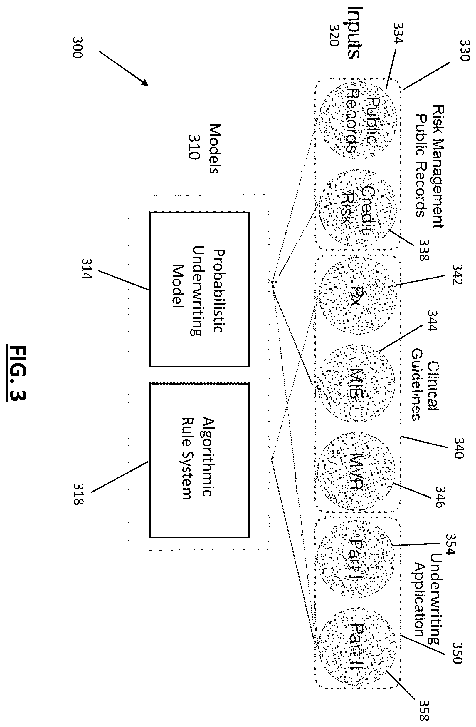 Patent US12339926 Figure 3 – Systems and methods for risk factor predictive modeling with dynamic training