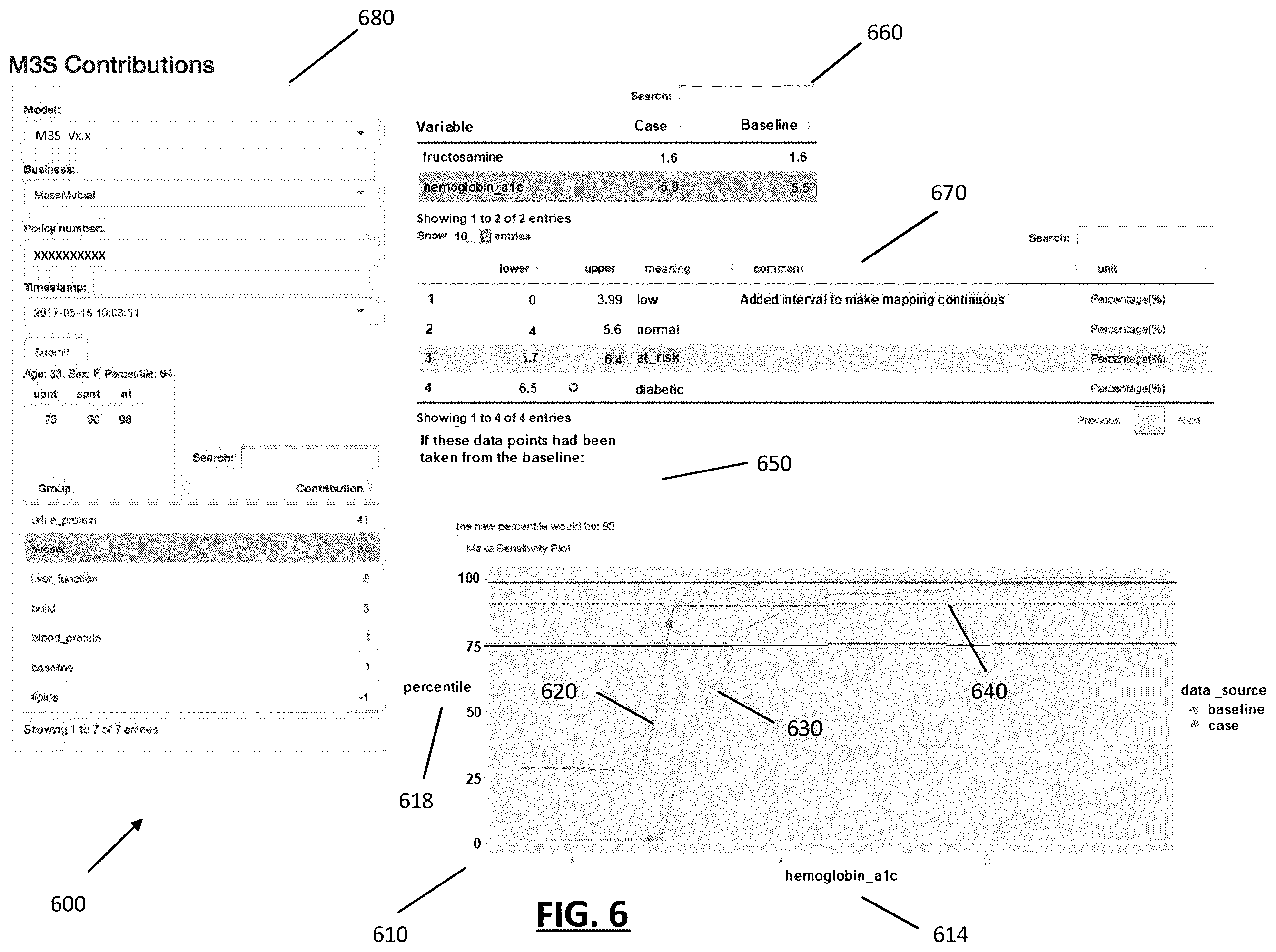 Patent US12339926 Figure 6 – Systems and methods for risk factor predictive modeling with dynamic training